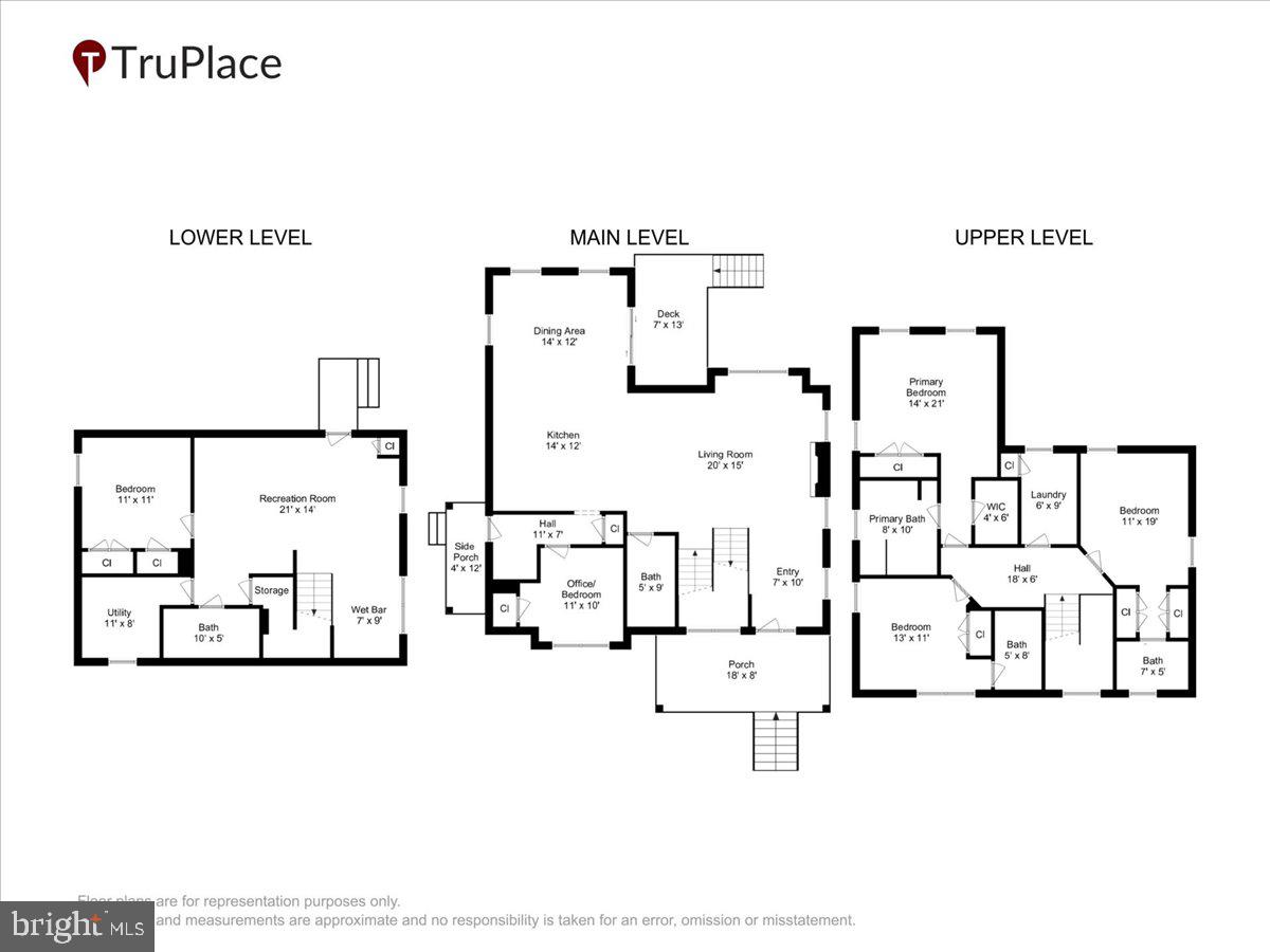 ROCK CREEK PALISADES - Residential