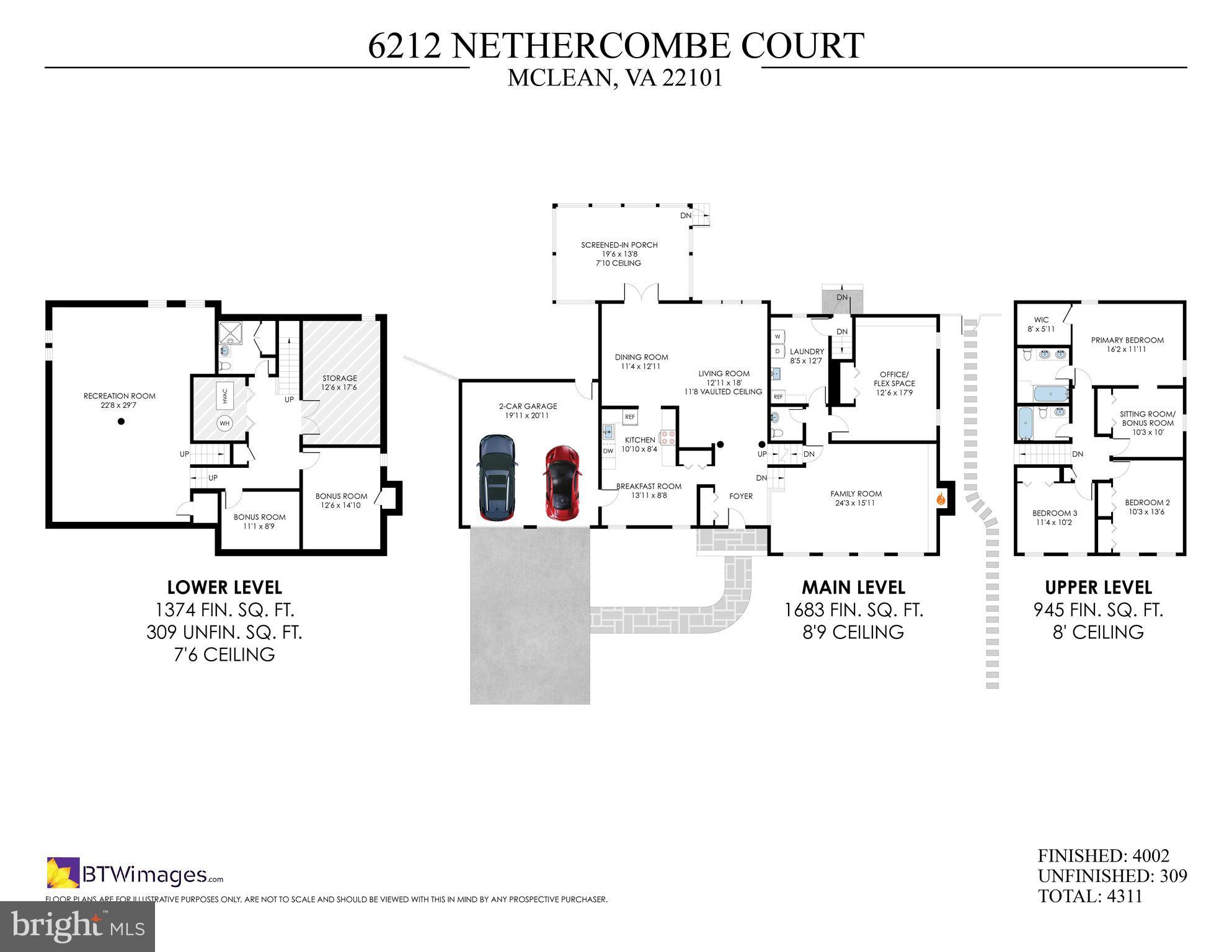 CHESTERFORD - Residential