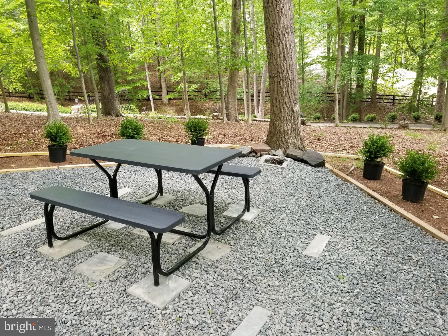 POTOMAC RIDGE ESTATES - Land