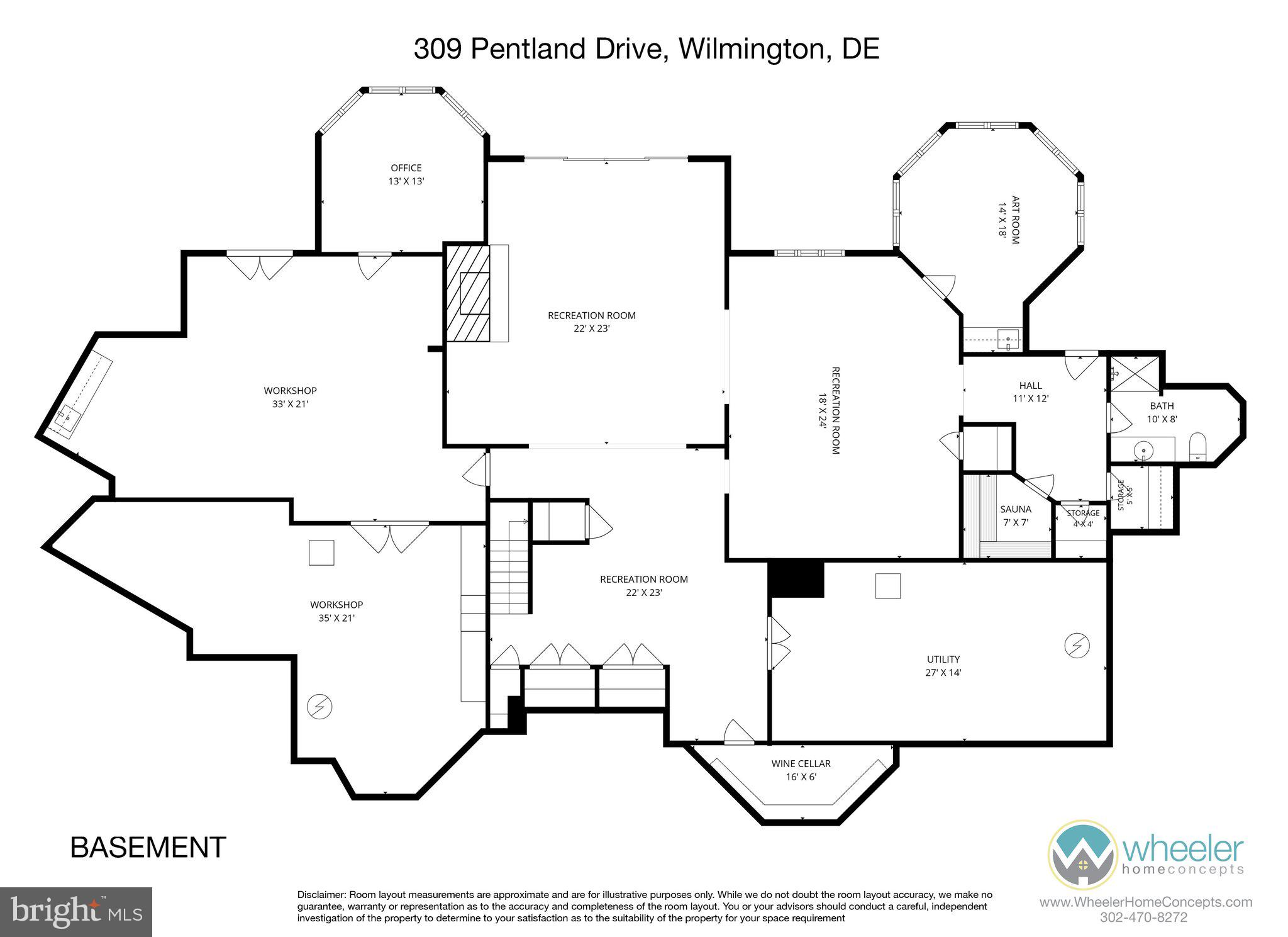 PENTLAND - Residential