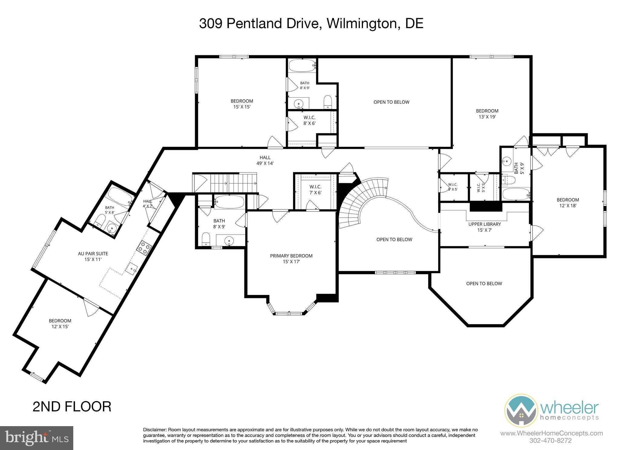 PENTLAND - Residential