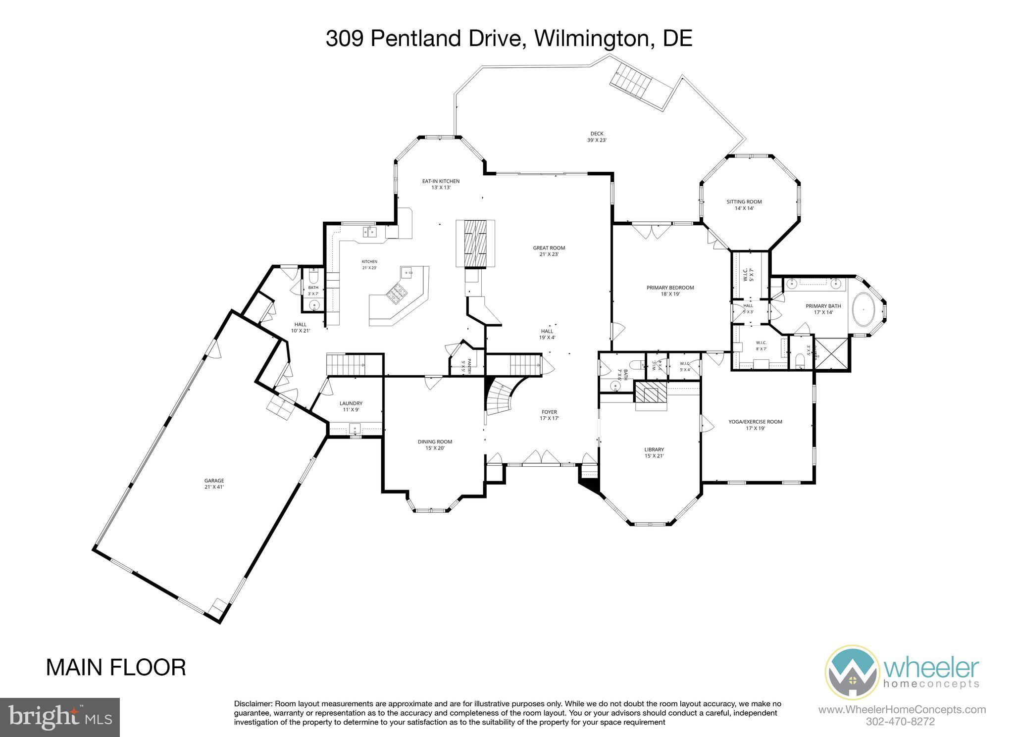 PENTLAND - Residential