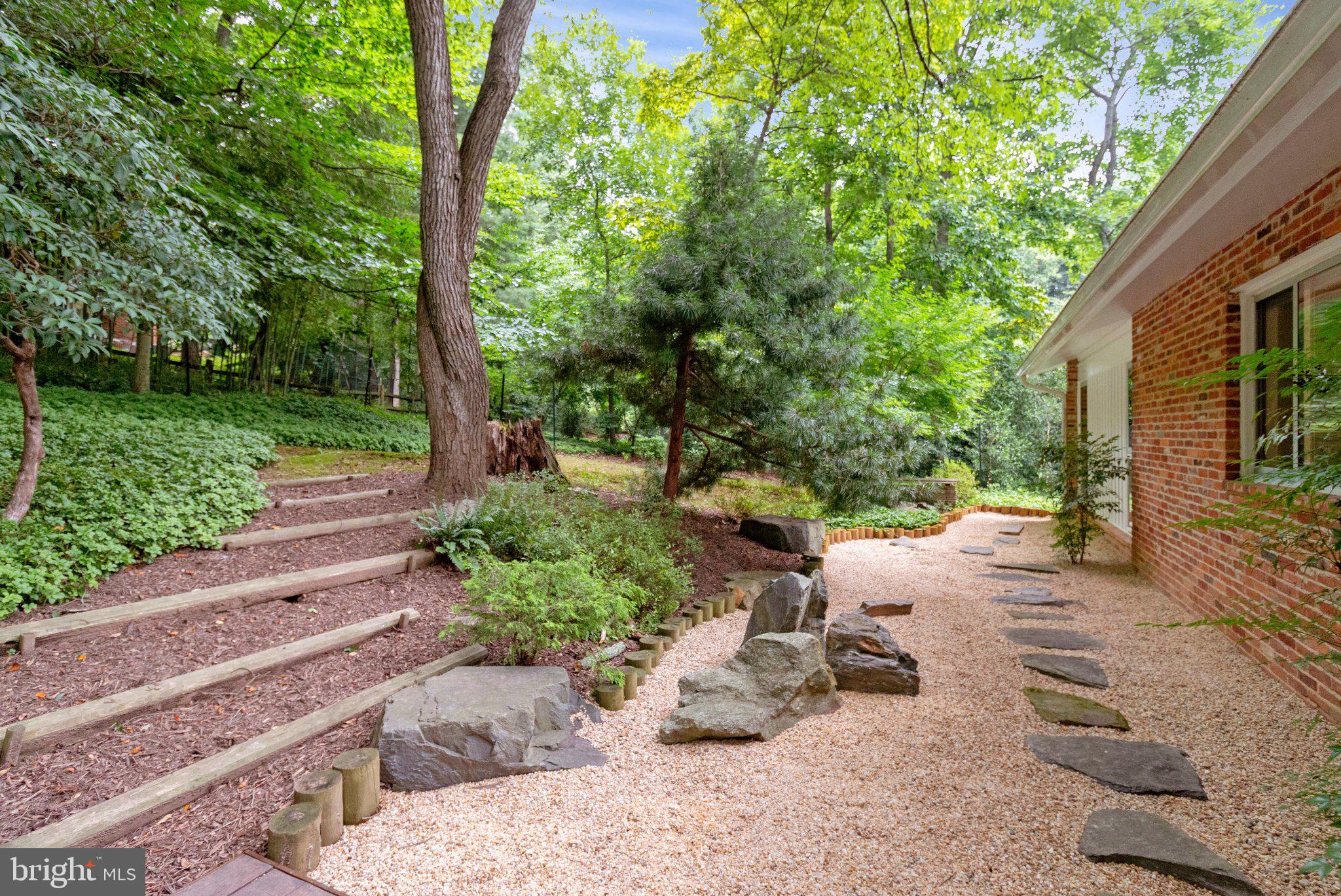 CARDEROCK SPRINGS - Residential