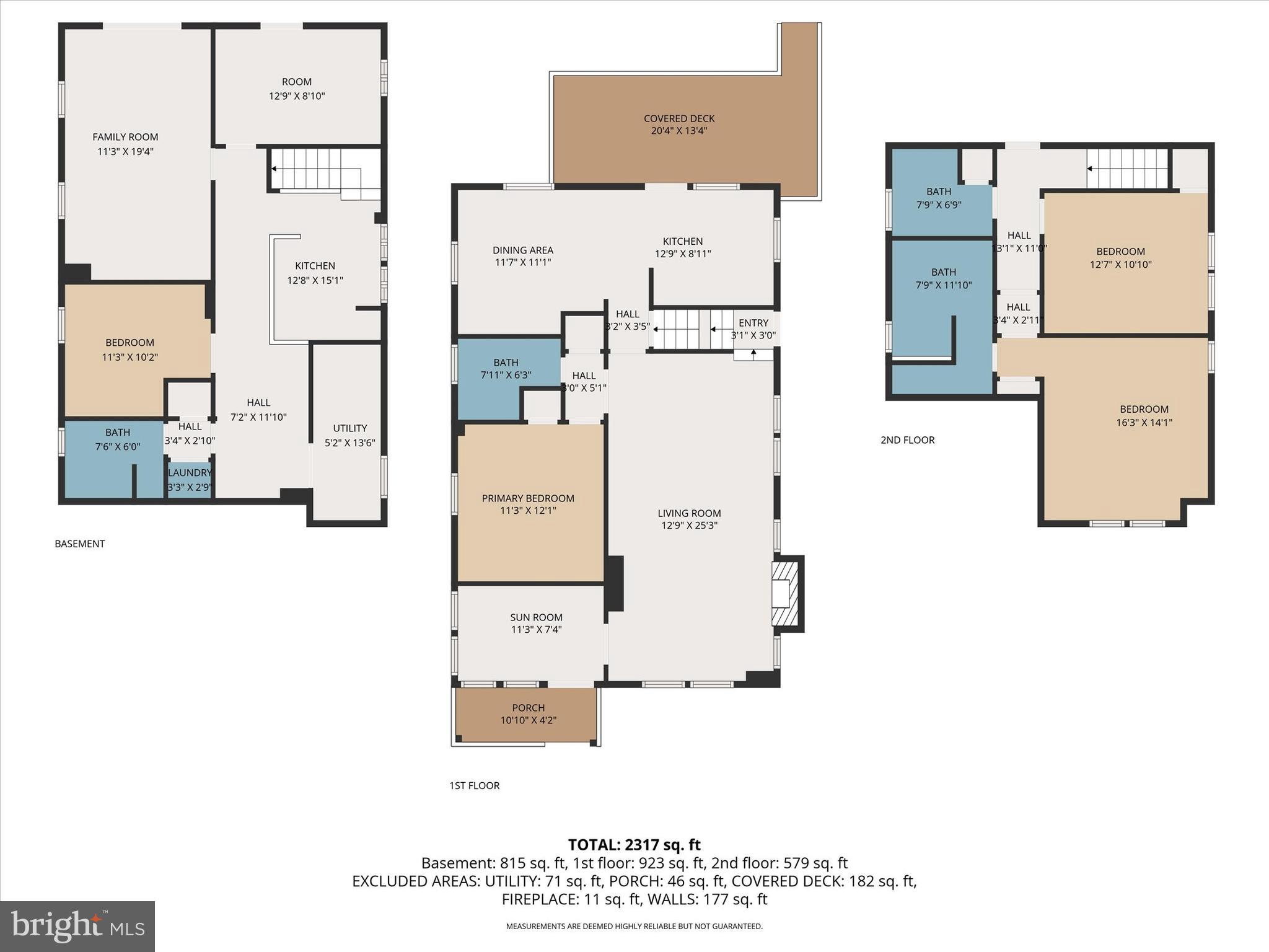 KENSINGTON - Residential Income