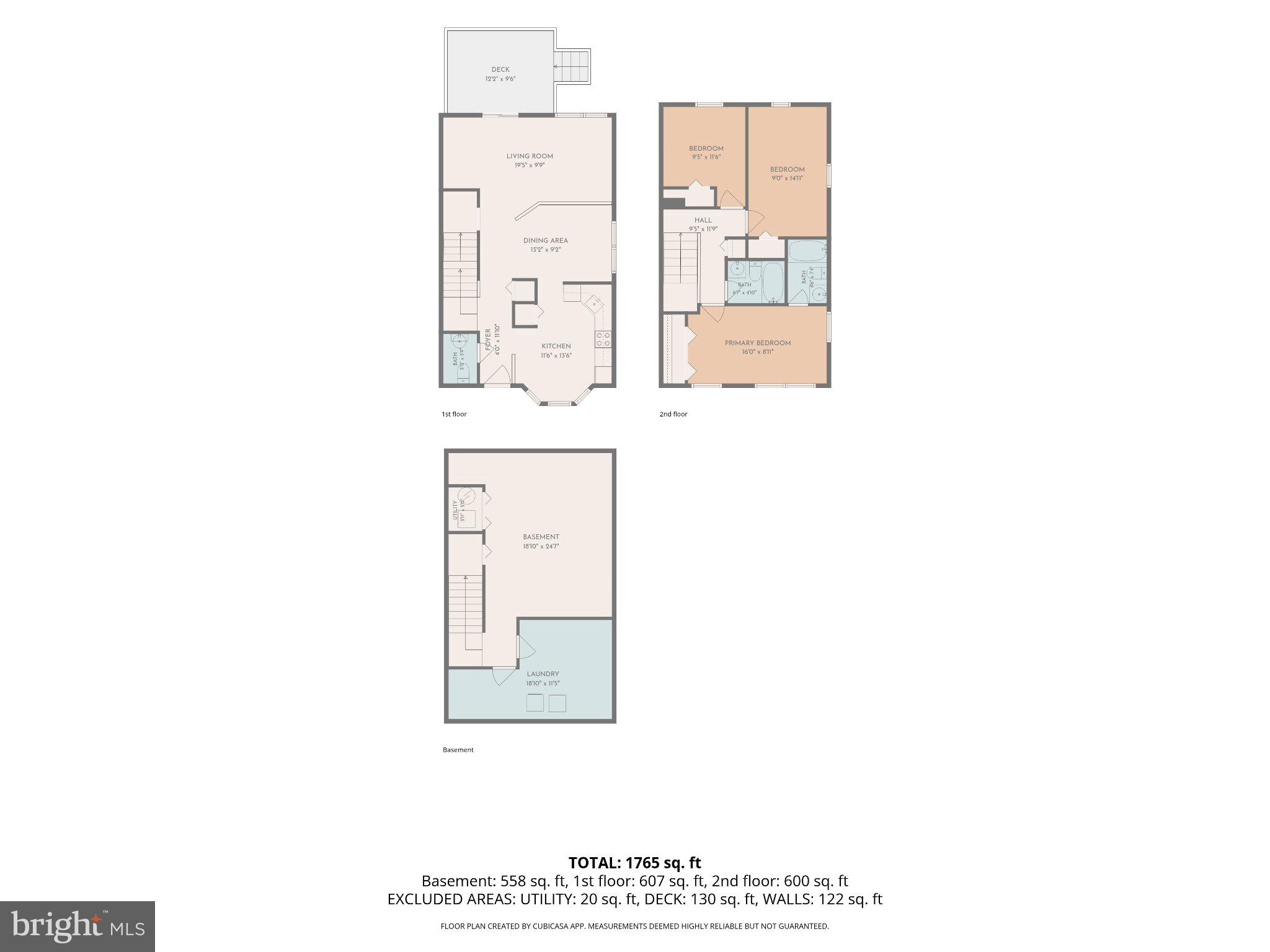 SOUTH HAMPTON SUB - Residential