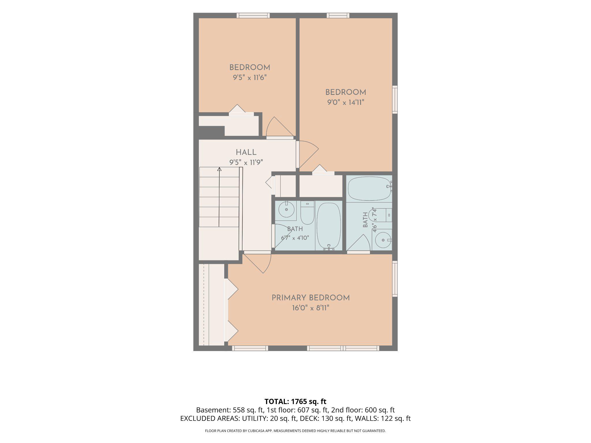 SOUTH HAMPTON SUB - Residential