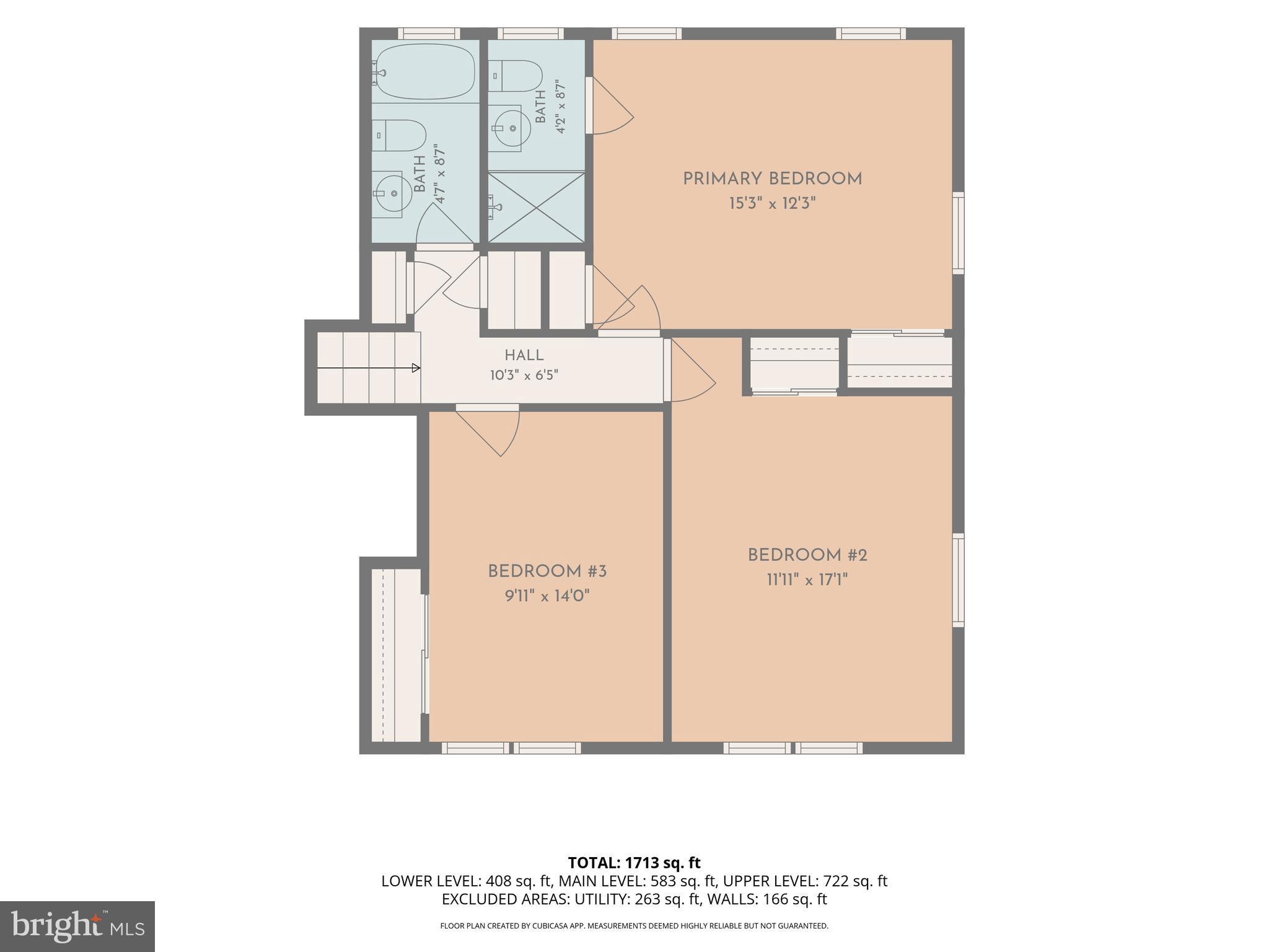 THORNLEIGH - Residential