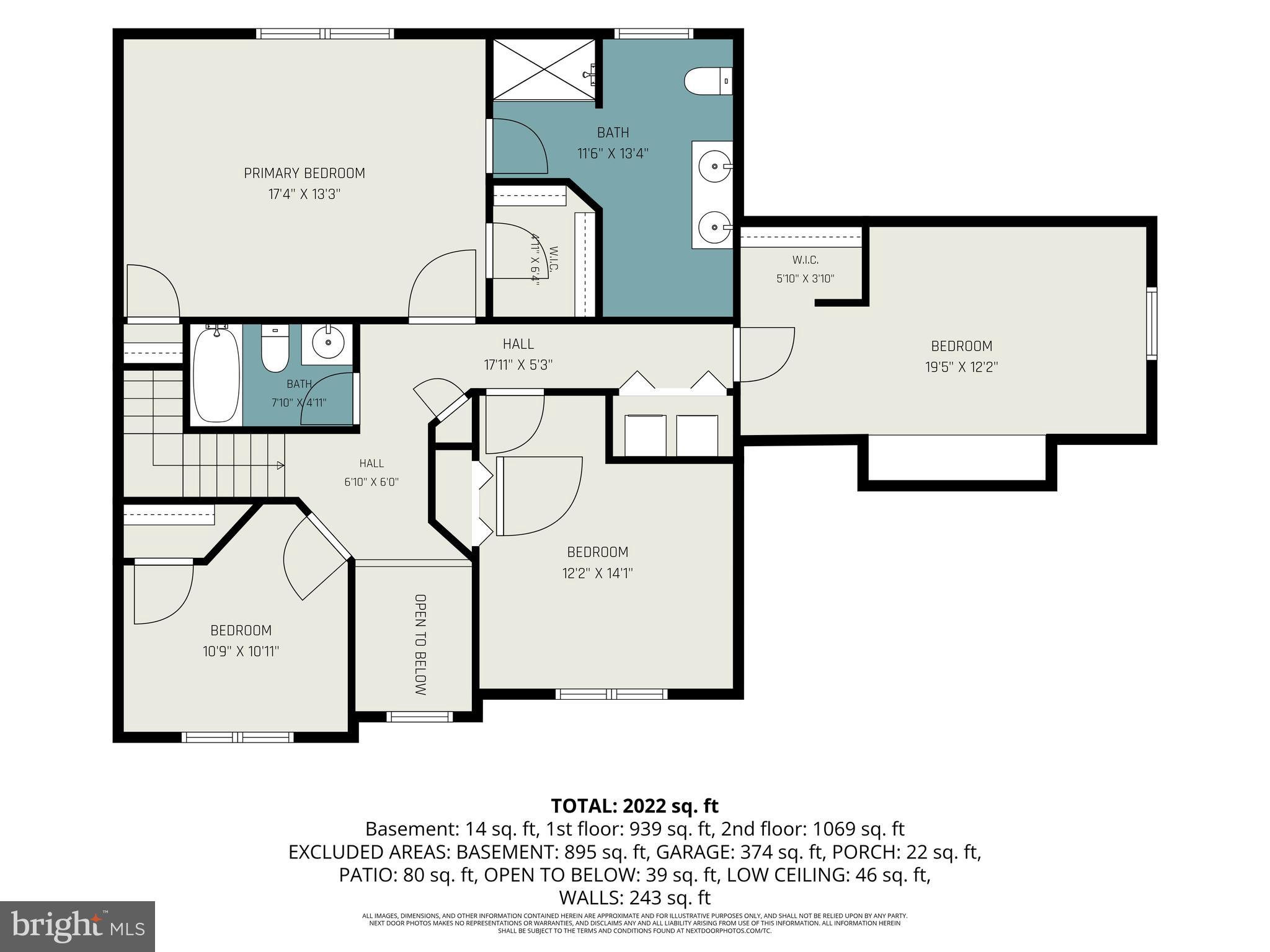 FEATHERTON CROSSING - Residential