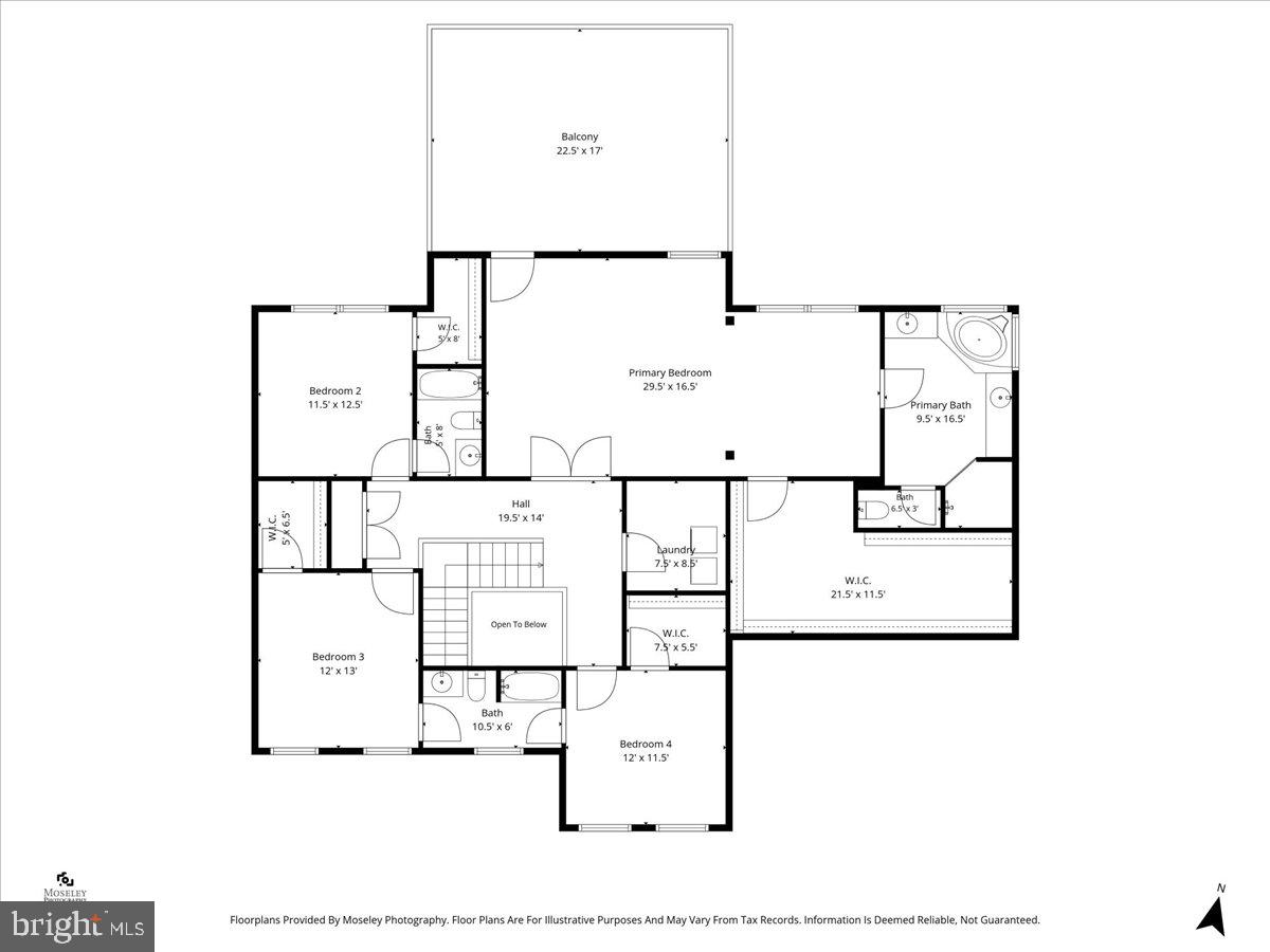RESERVOIR RIDGE - Residential