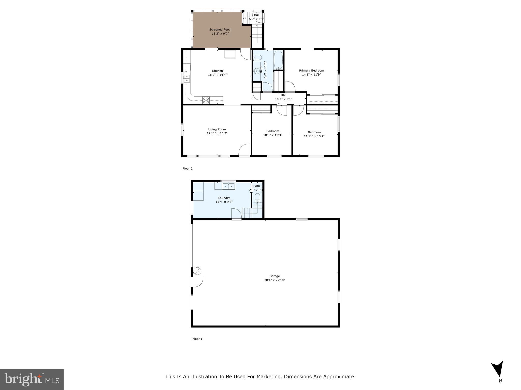 EDINBURG - Residential