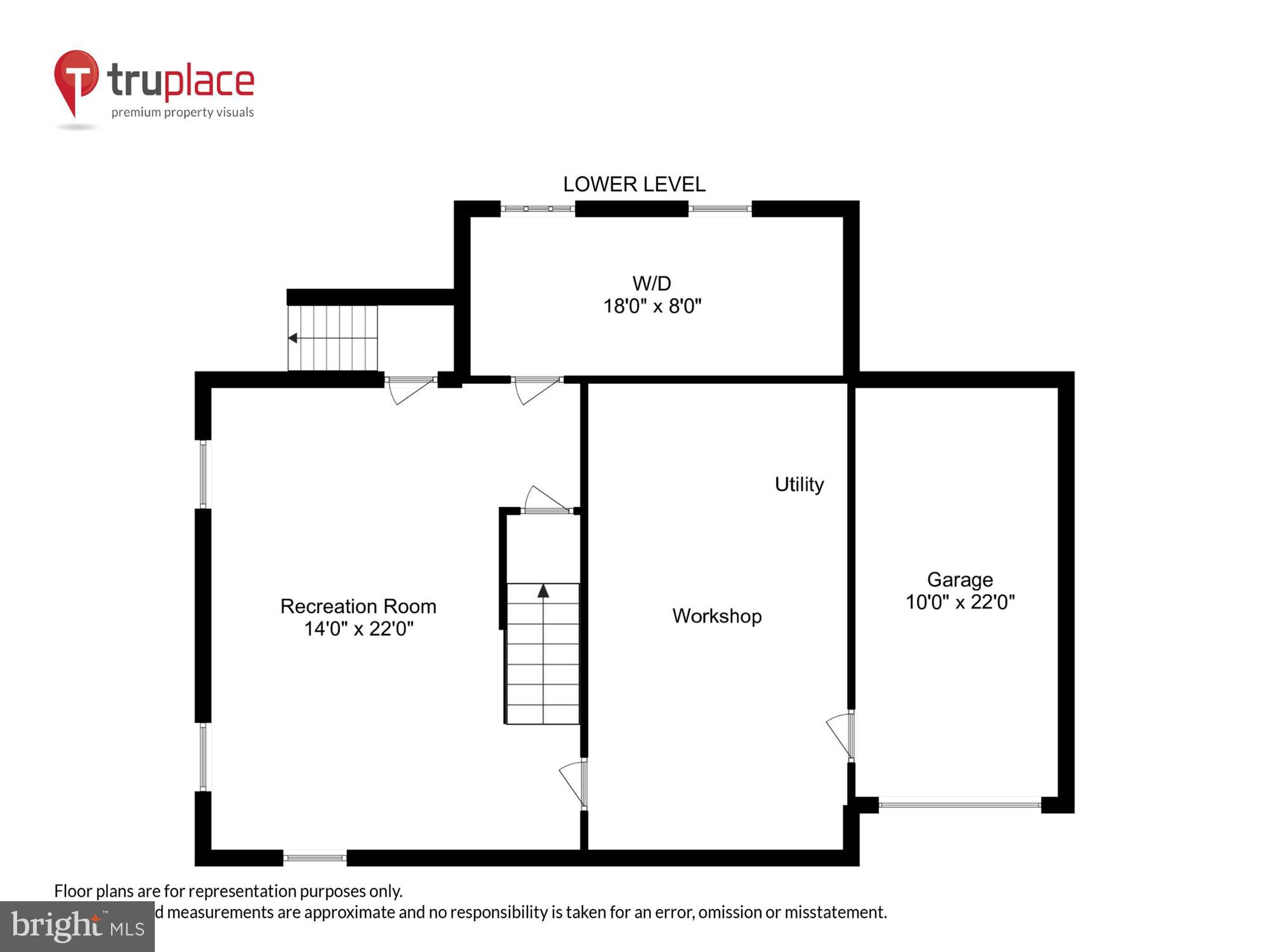 HIGHLAND PARK - Residential