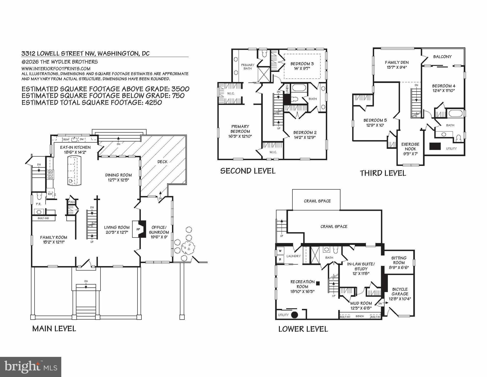 CLEVELAND PARK - Residential