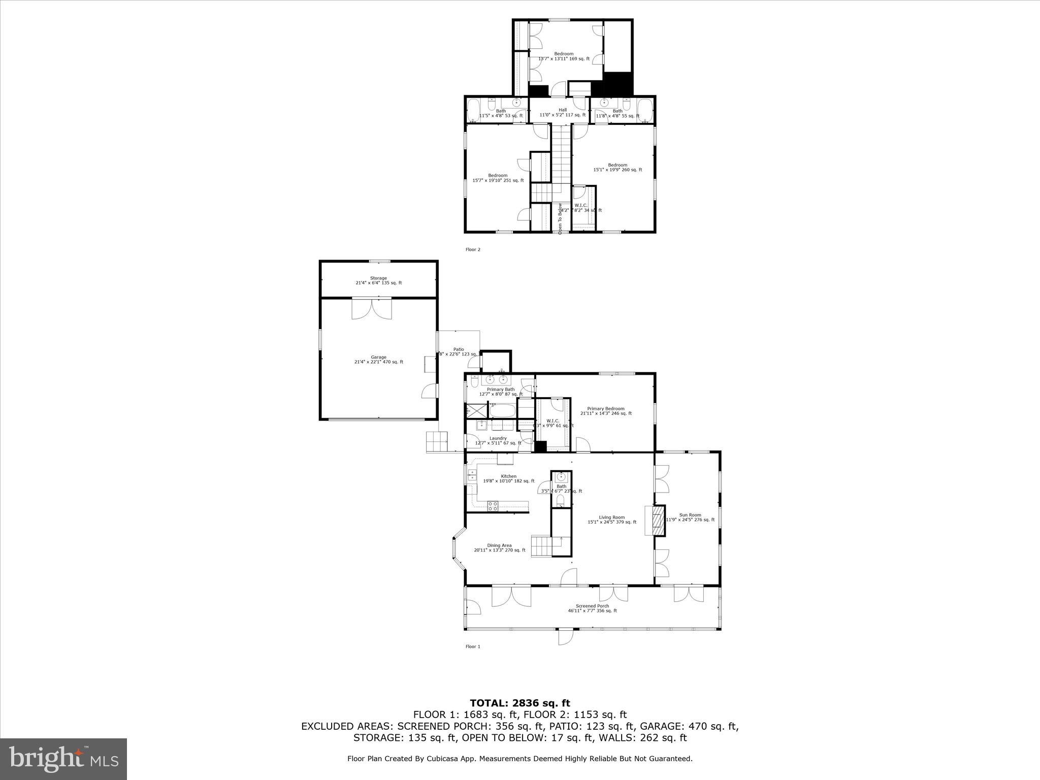 SCHOOLVUE - Residential