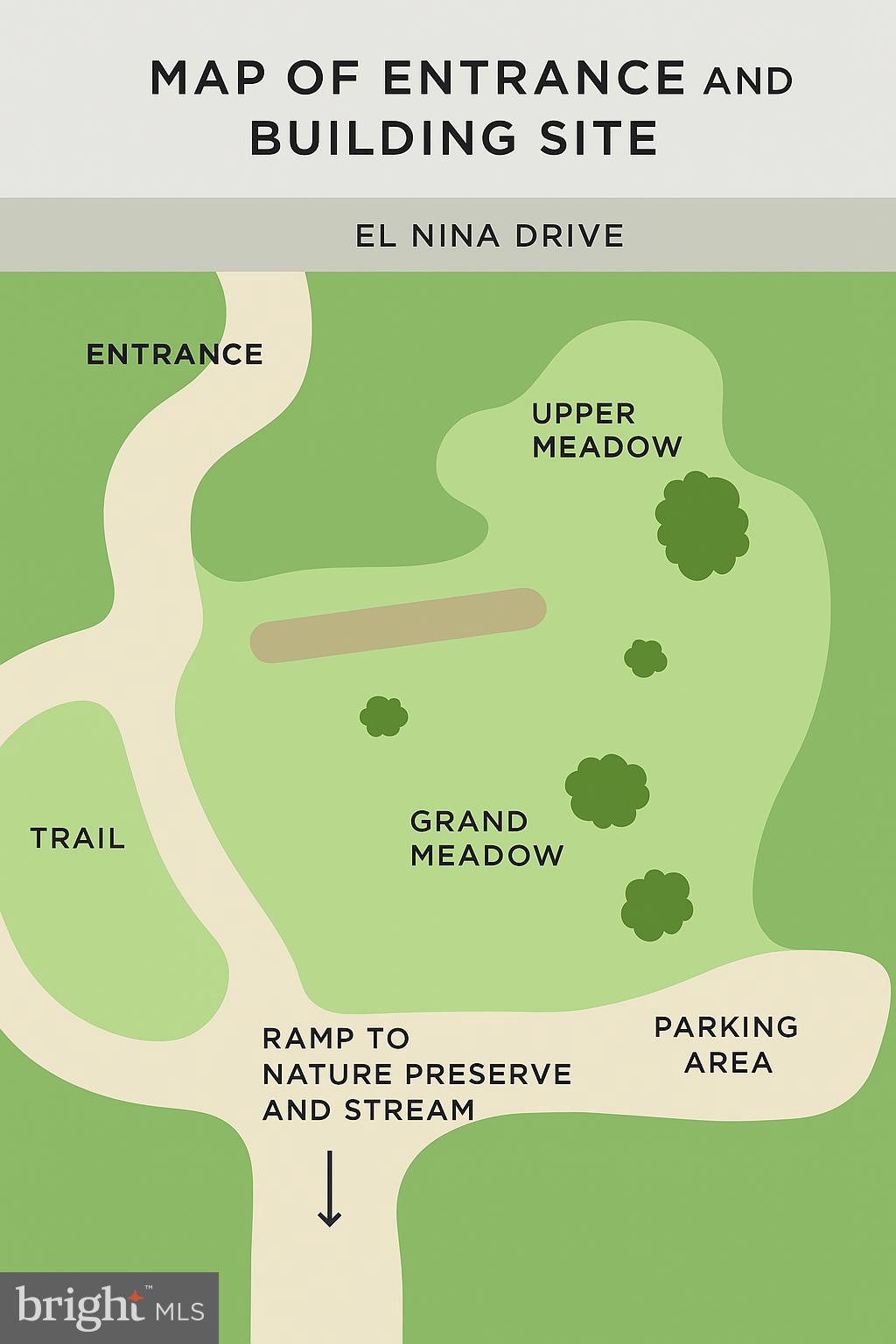 BIRCH CREEK - Land