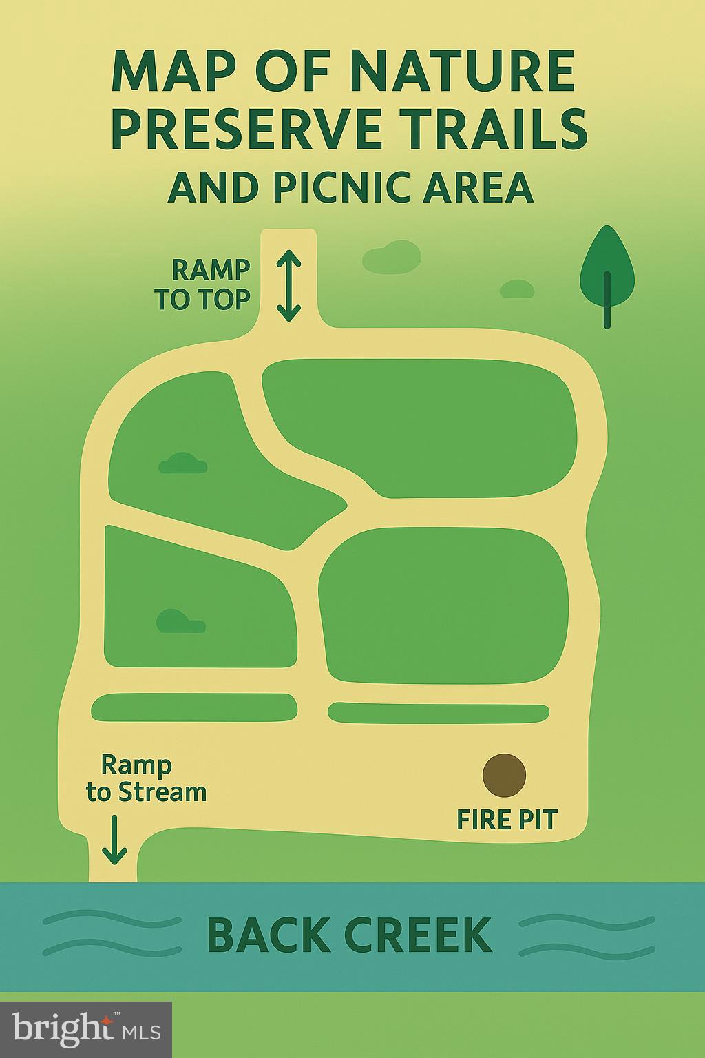 BIRCH CREEK - Land