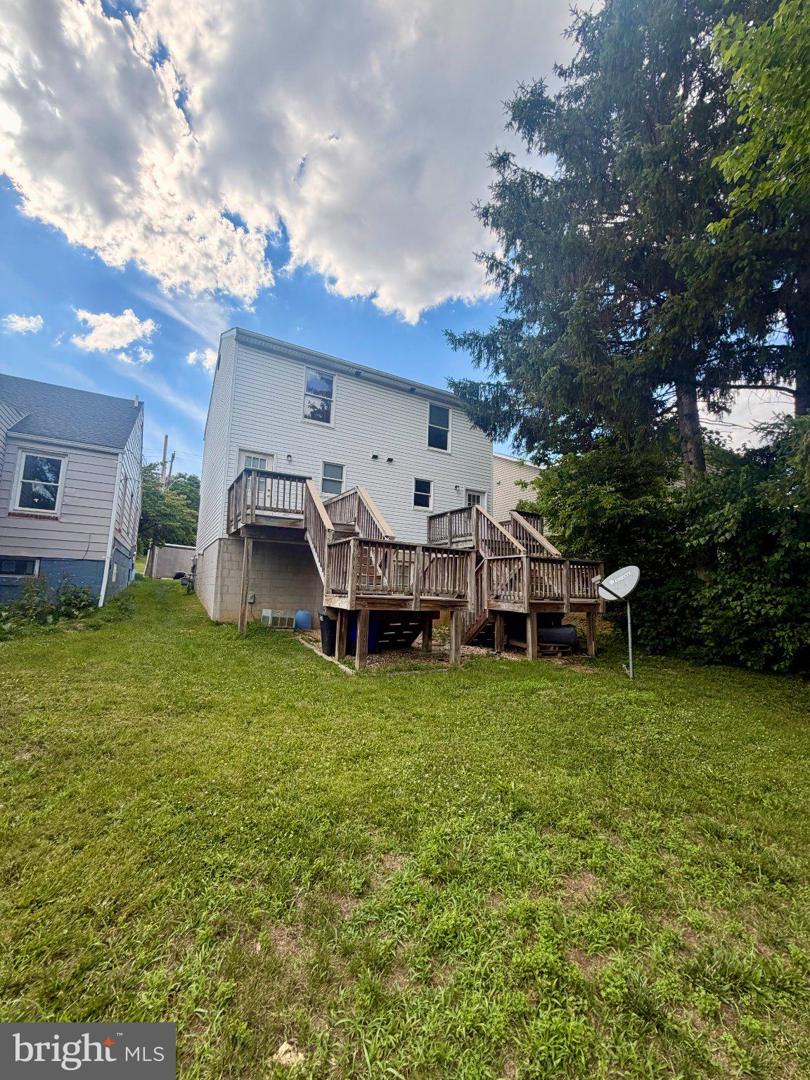 CITY OF HAGERSTOWN - Residential Income