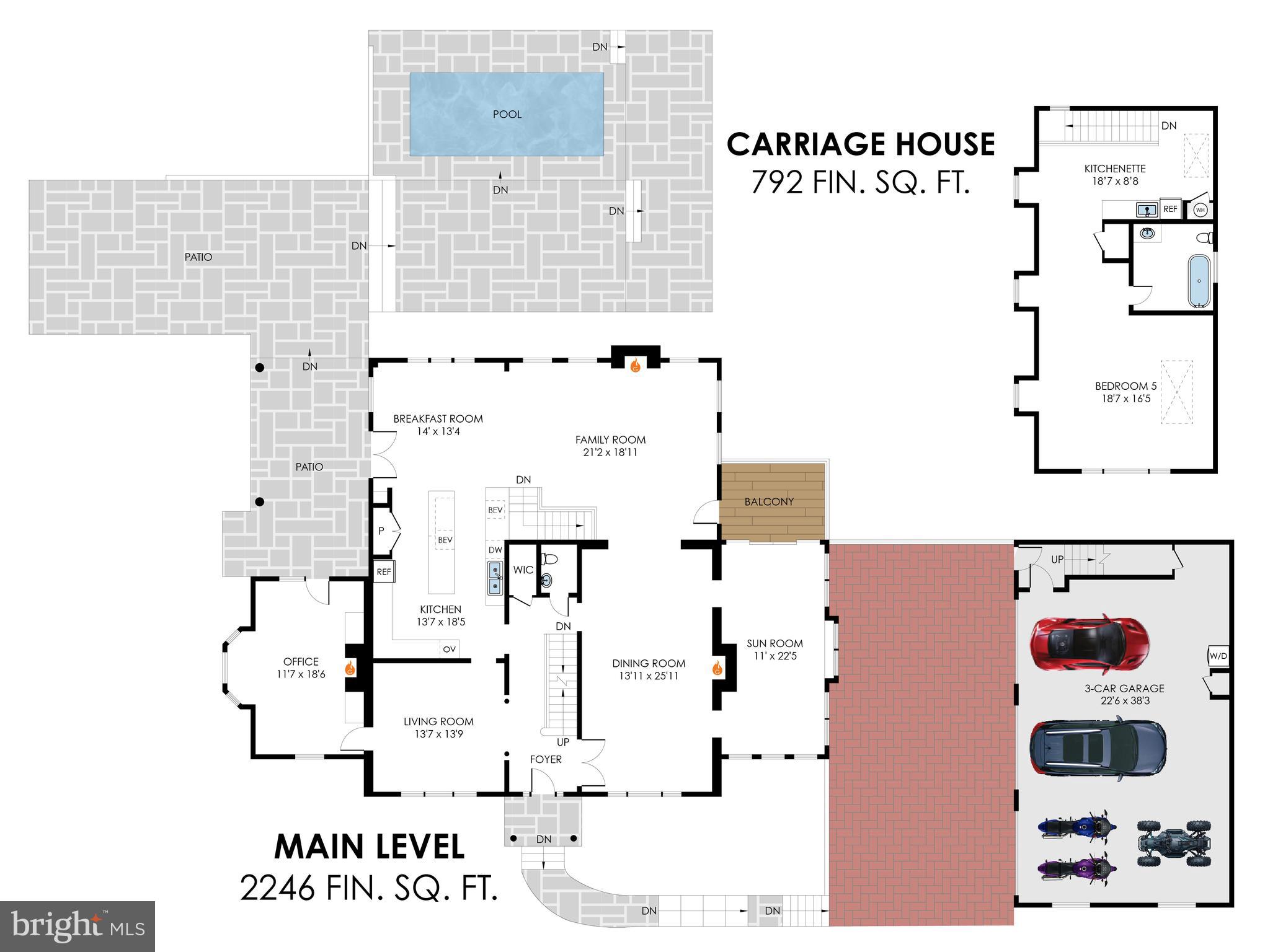 ELMWOOD ESTATES - Residential