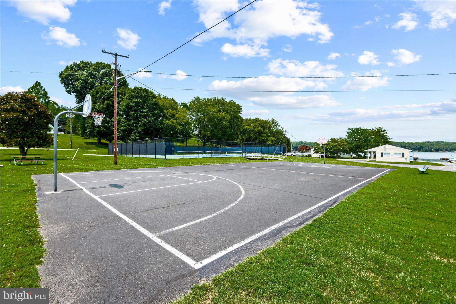 BLUE RIDGE SHORES - Residential