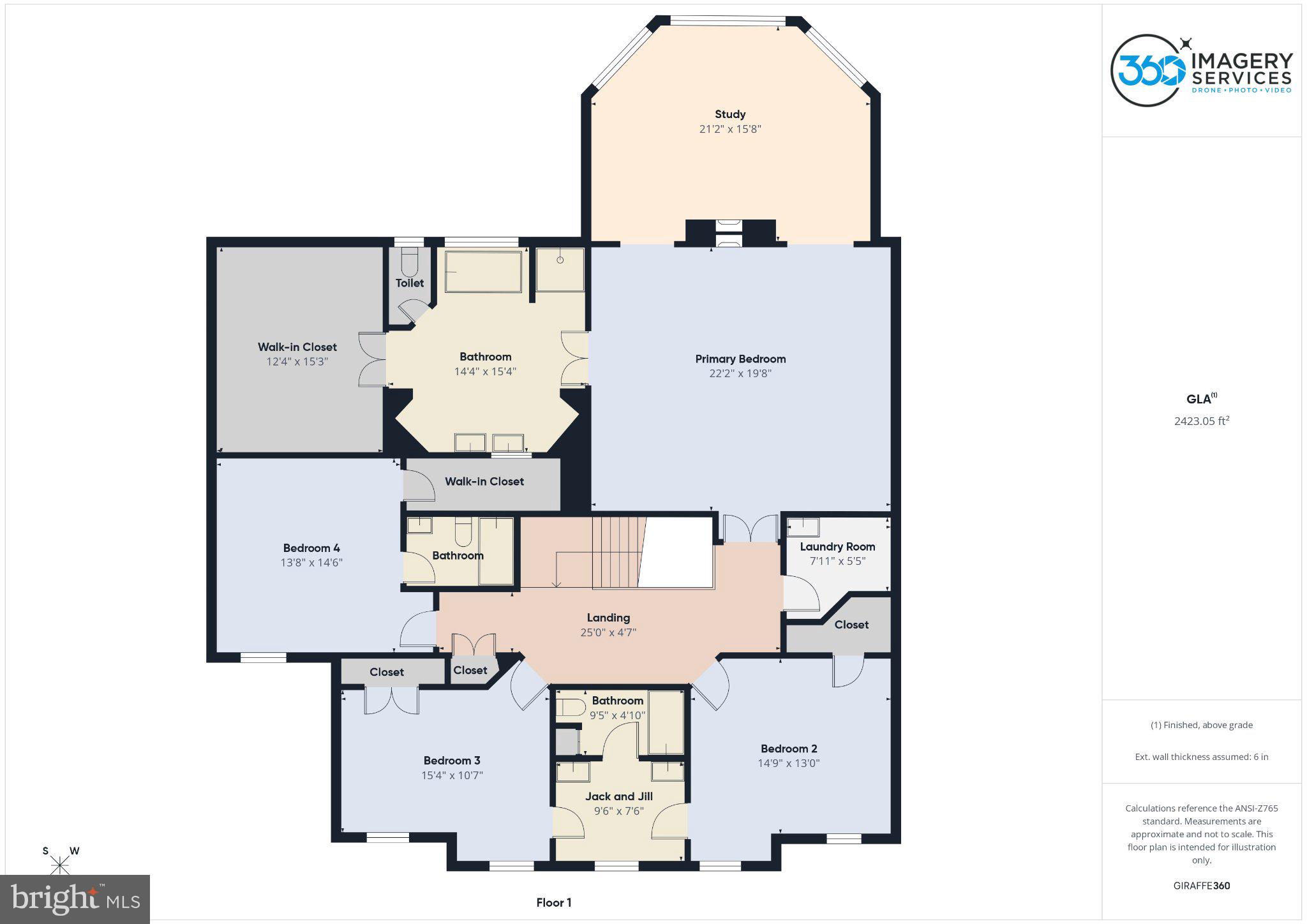 HEATHER KNOLLS - Residential