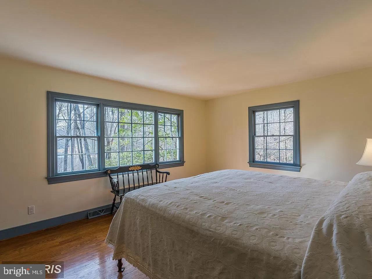ARGYLE HEIGHTS - Residential Lease