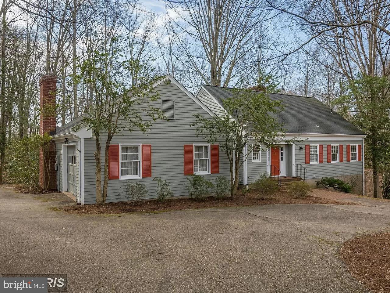 ARGYLE HEIGHTS - Residential Lease