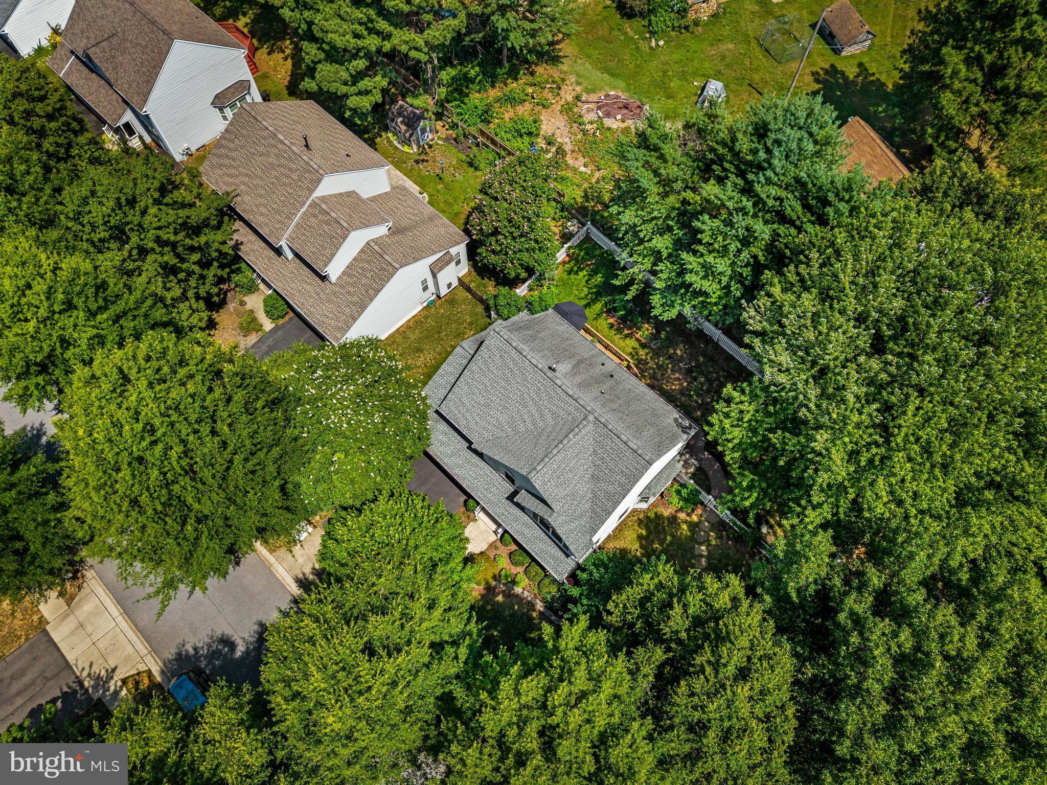 COVENTRY ESTATES - Residential