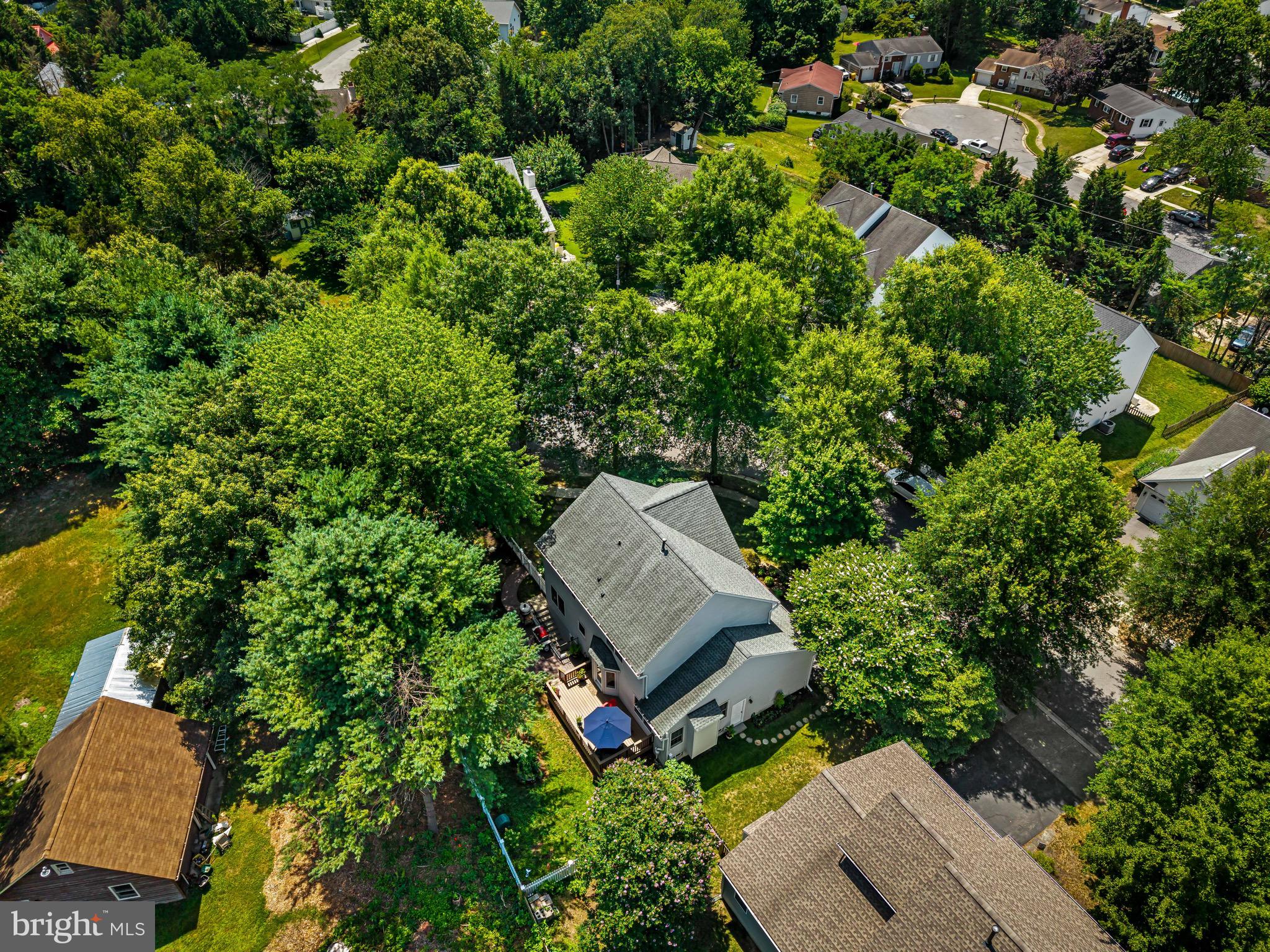 COVENTRY ESTATES - Residential