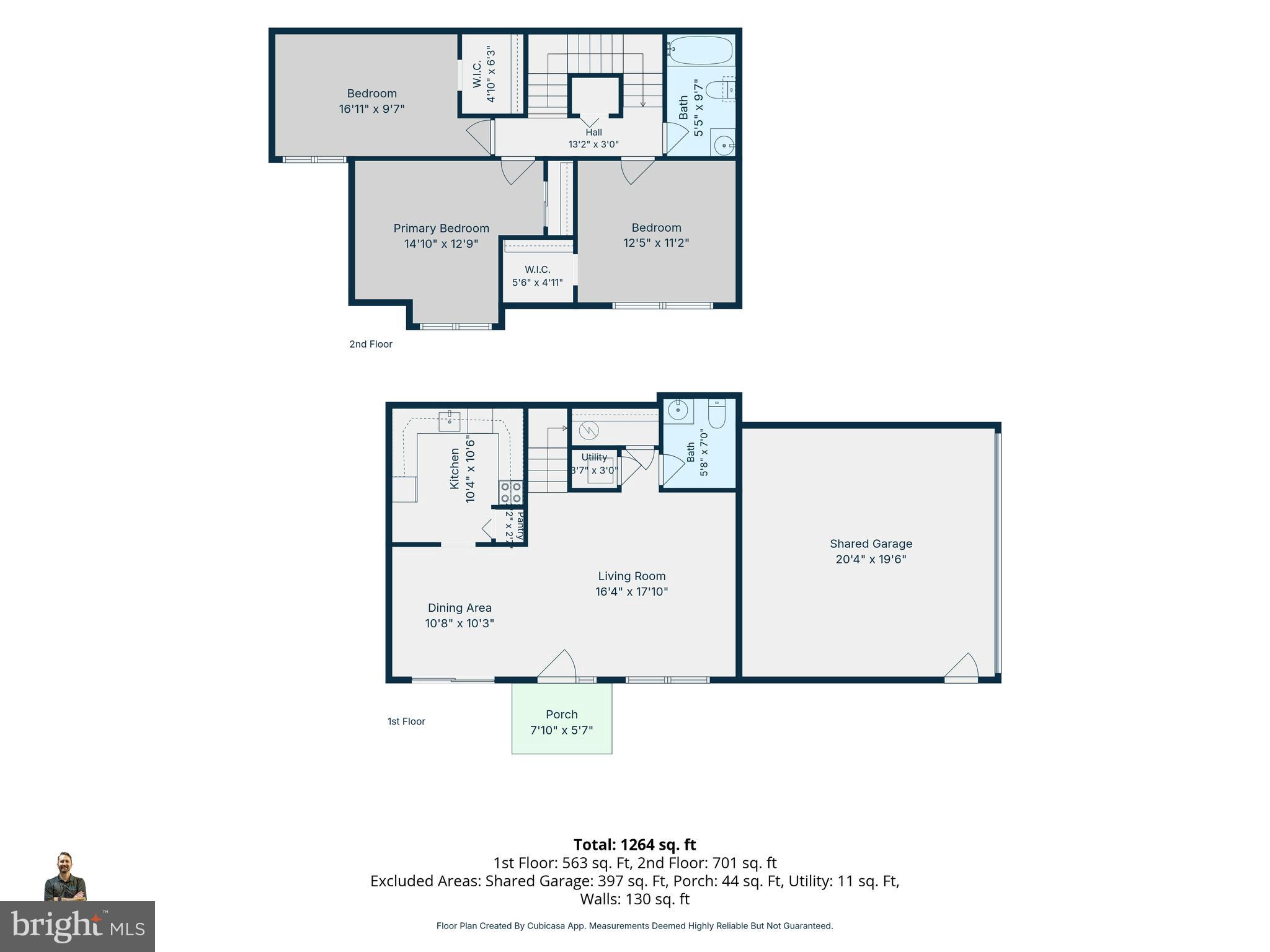 SUNRISE EAST - Residential