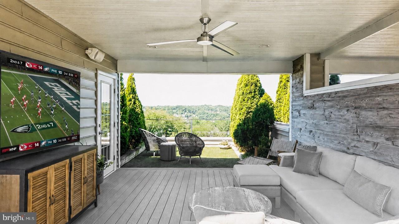 MANAYUNK - Residential
