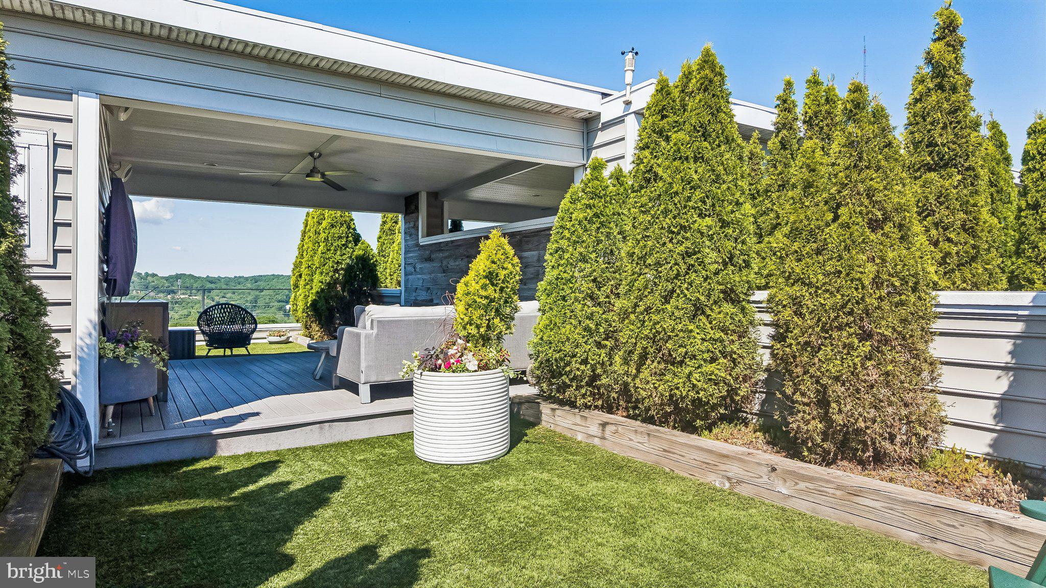 MANAYUNK - Residential