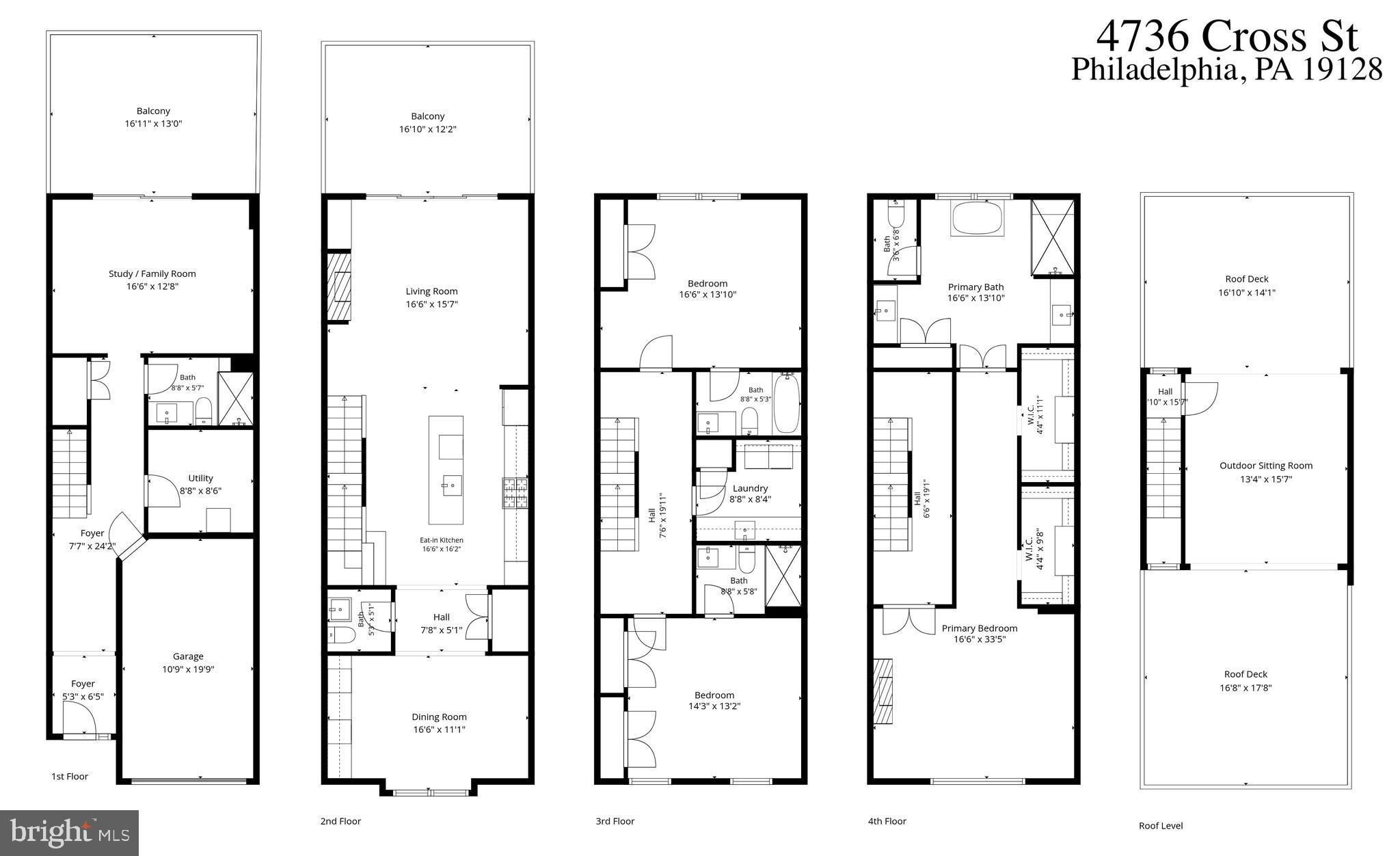 MANAYUNK - Residential