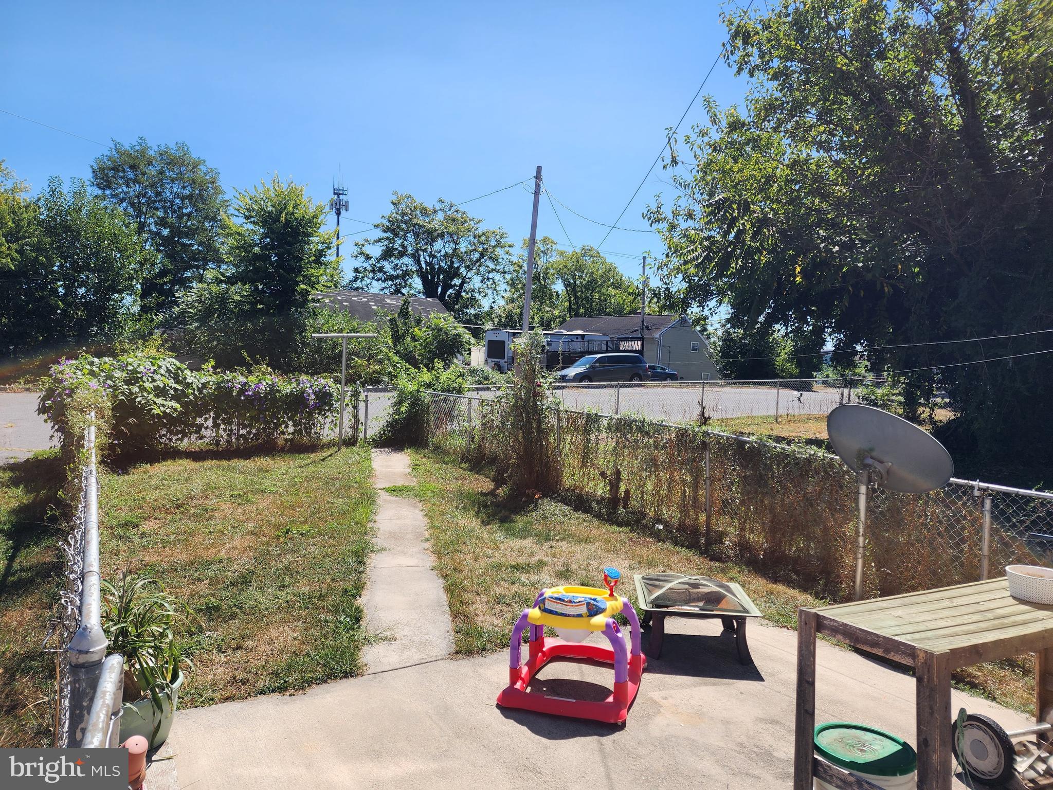 NONE AVAILABLE - Residential Income