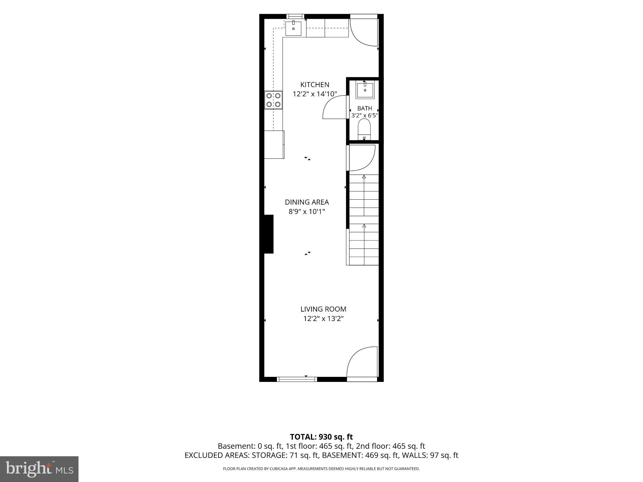 CURTIS BAY - Residential