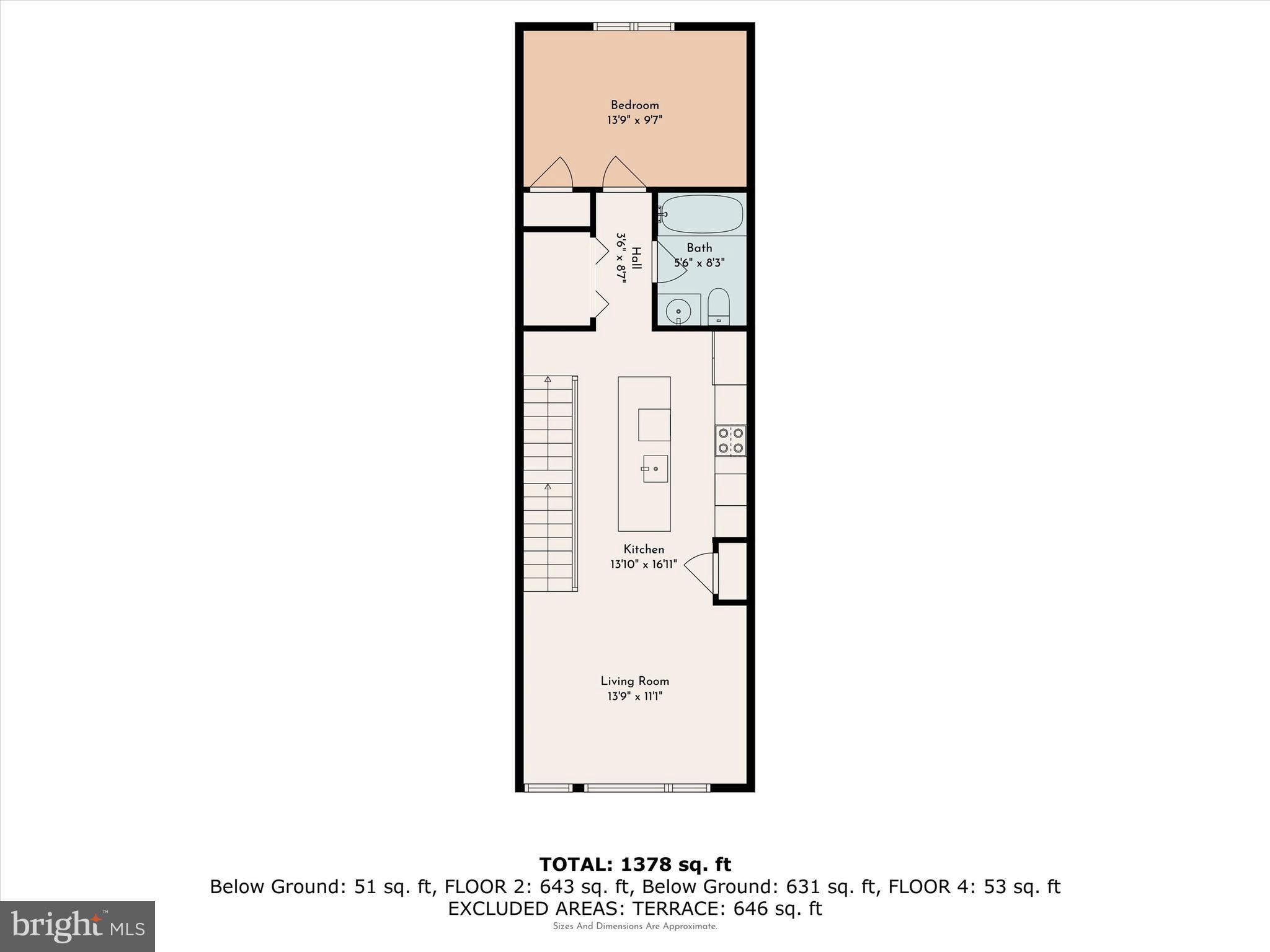 PHILADELPHIA - Residential