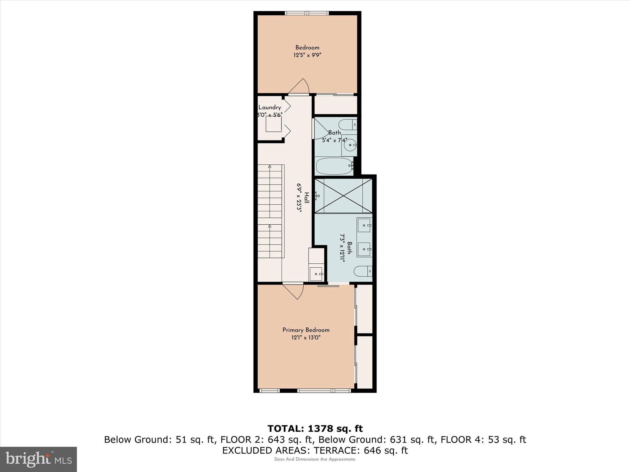 PHILADELPHIA - Residential
