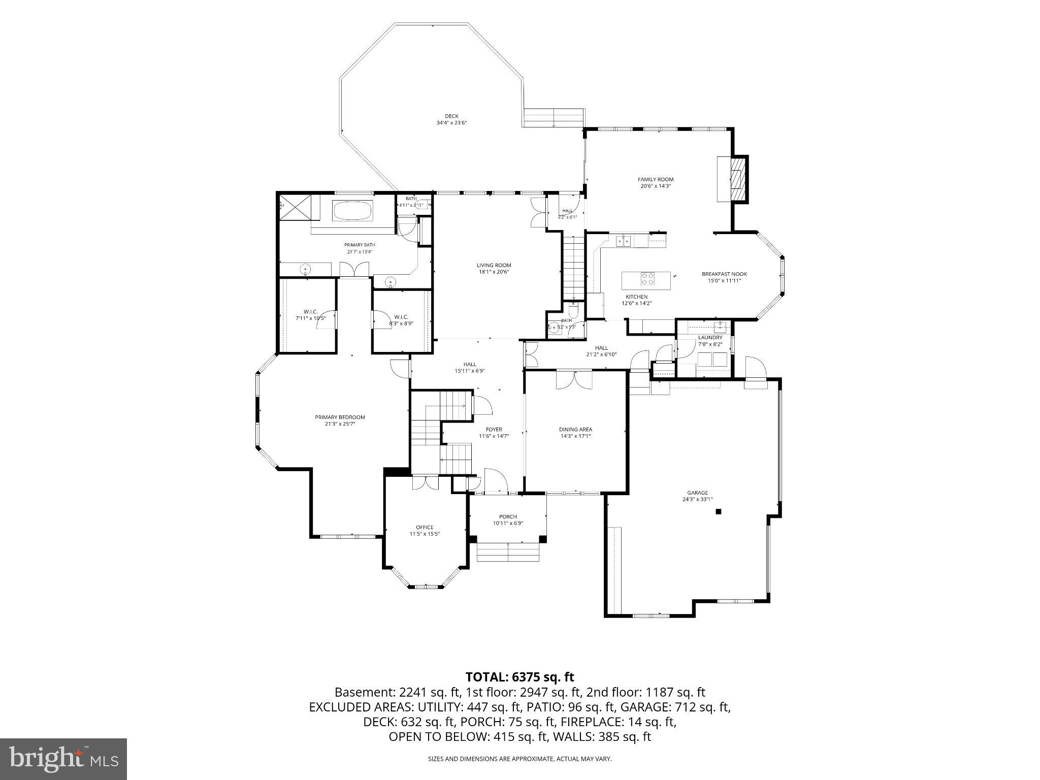 THE CLEARINGS - Residential