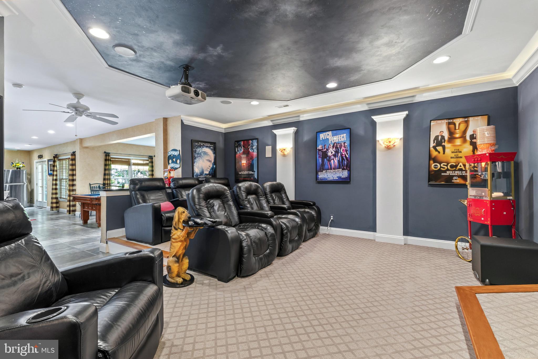 LAKE MANASSAS - Residential