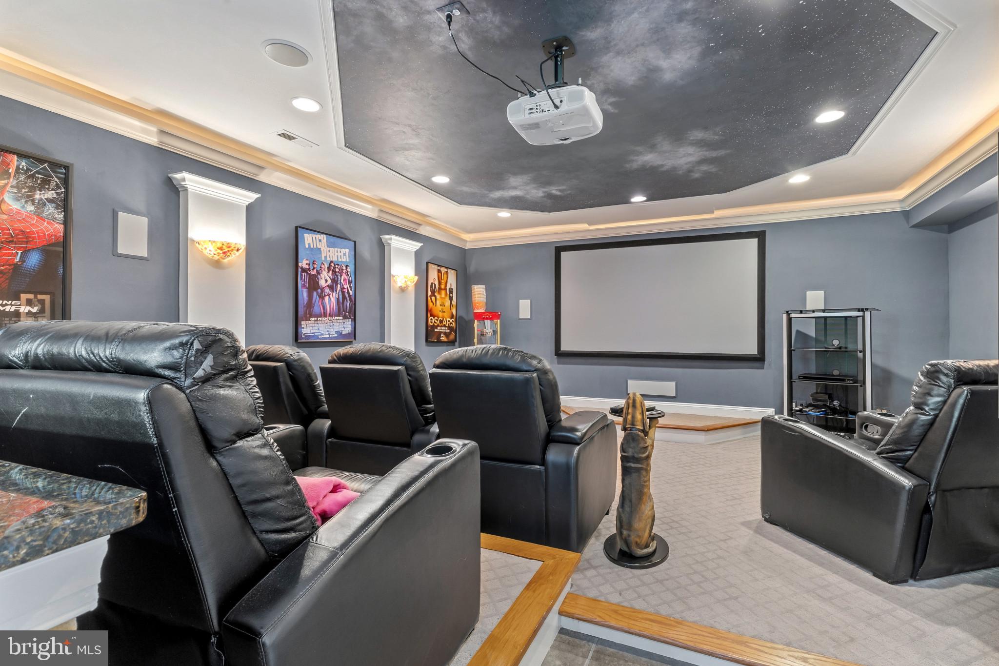 LAKE MANASSAS - Residential