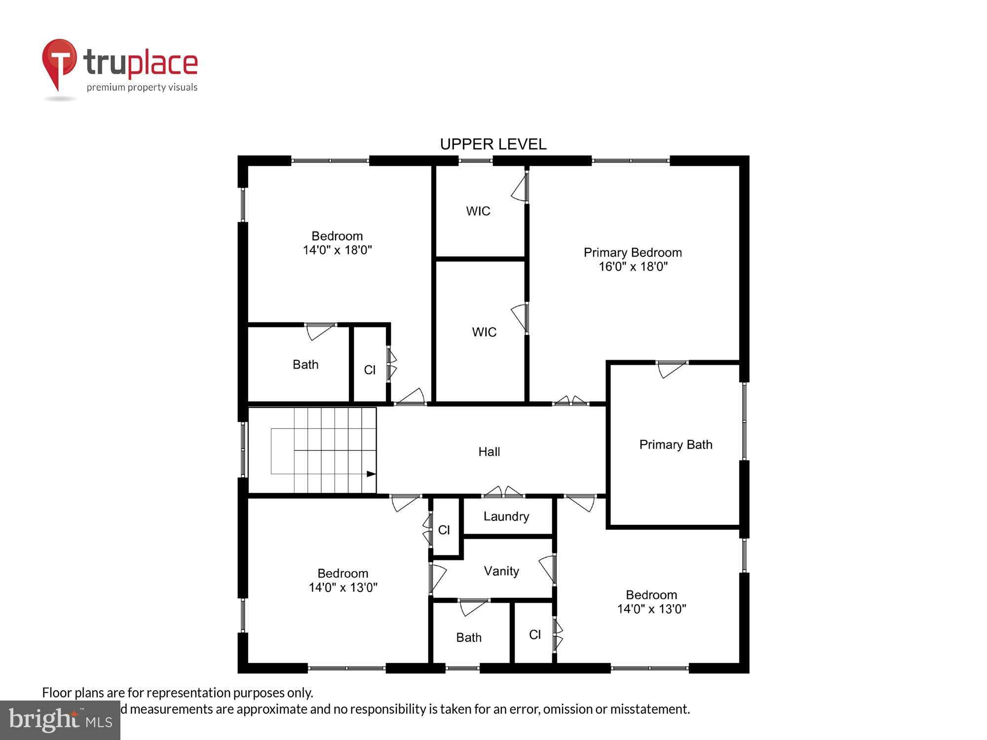 WESTOVER - Residential