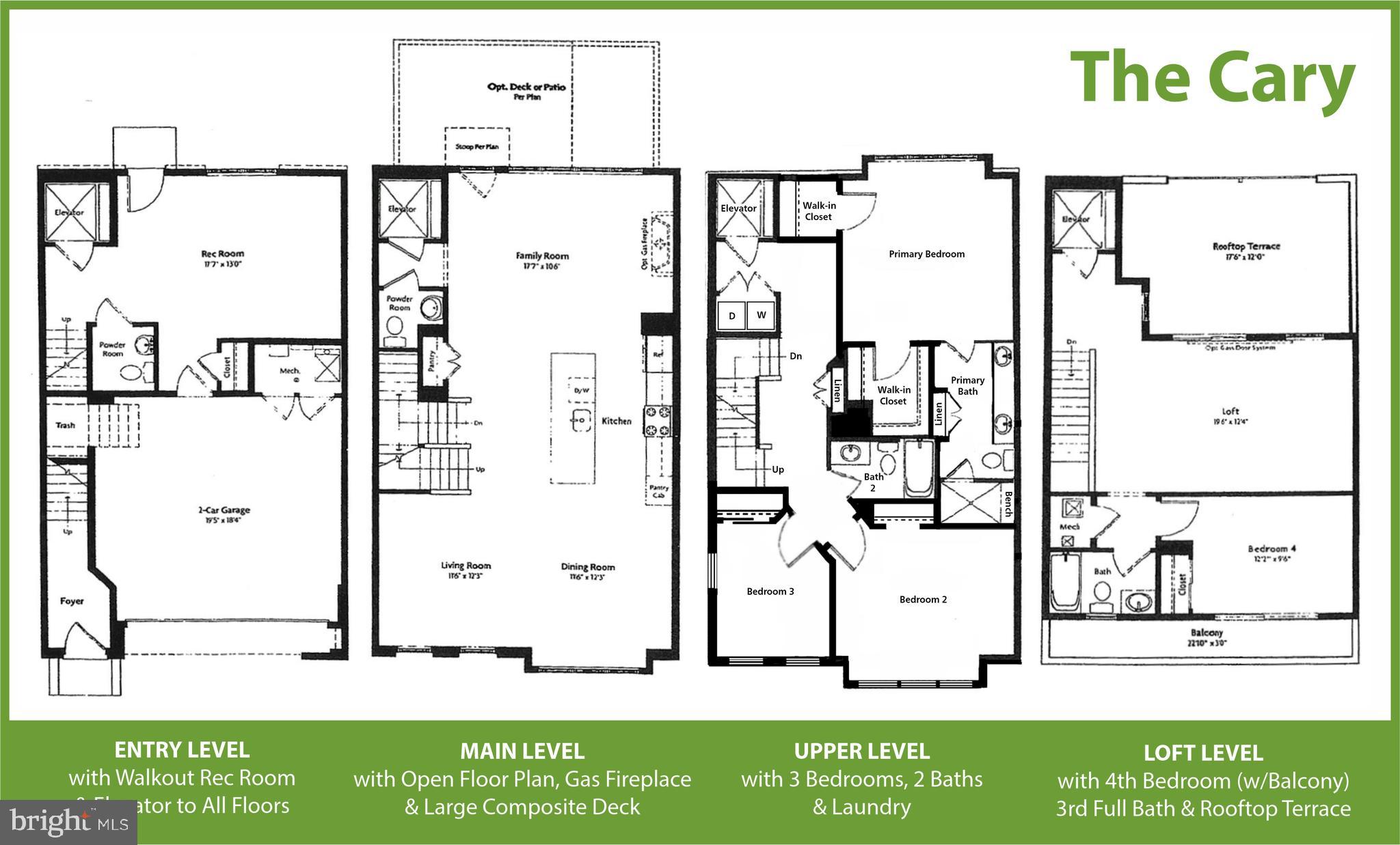 SUTTON HEIGHTS - Residential Lease