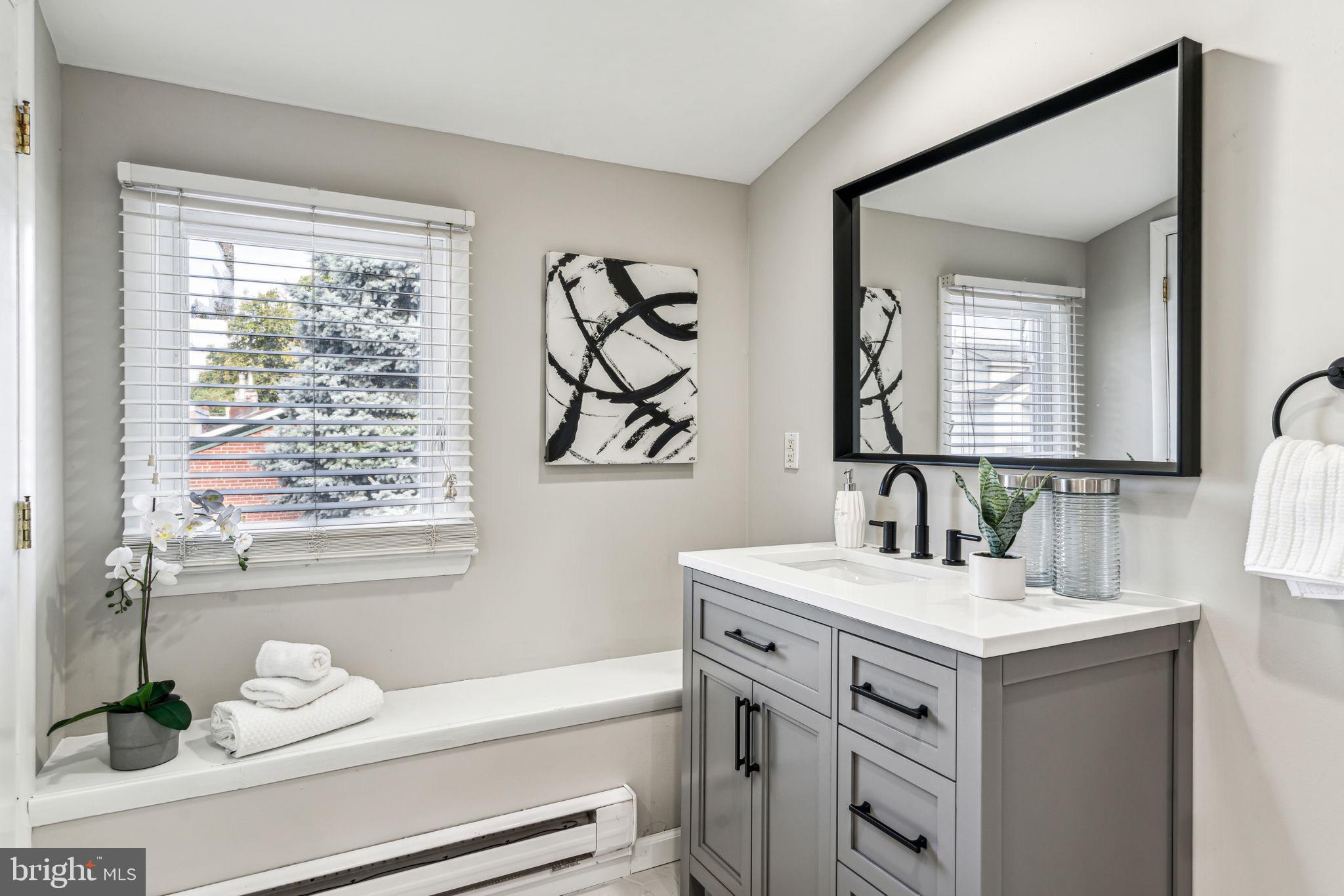 MANAYUNK - Residential
