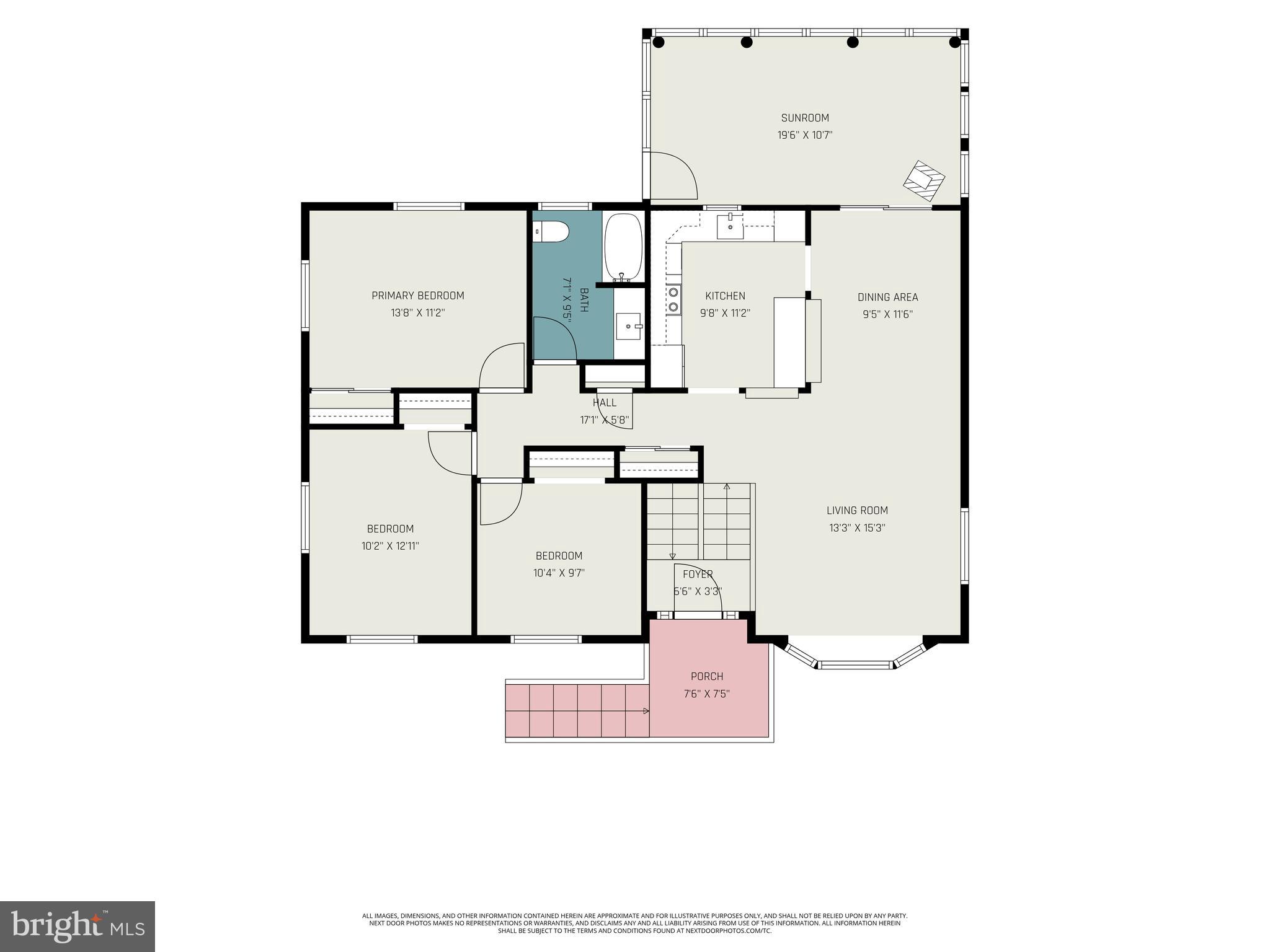 MANHEIM TWP - Residential