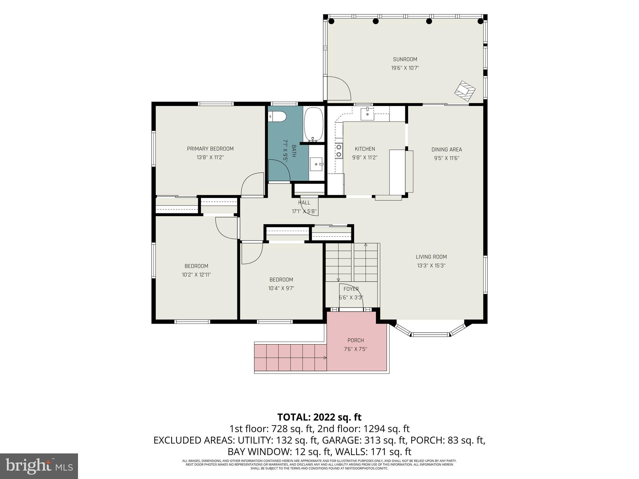 MANHEIM TWP - Residential