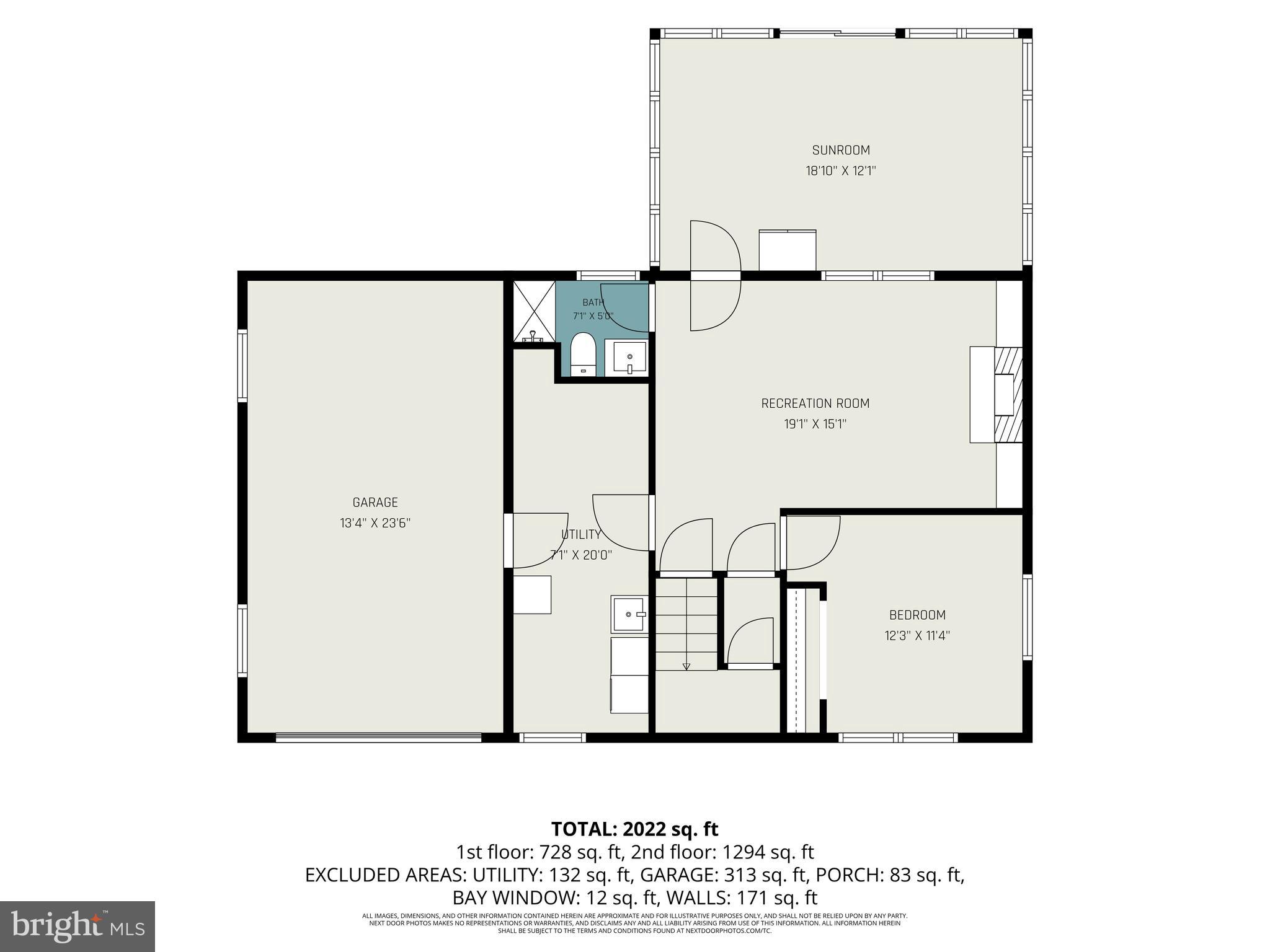 MANHEIM TWP - Residential