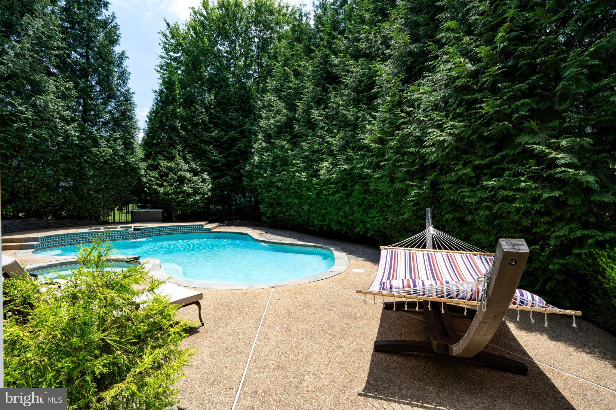 LAKE MANASSAS - Residential