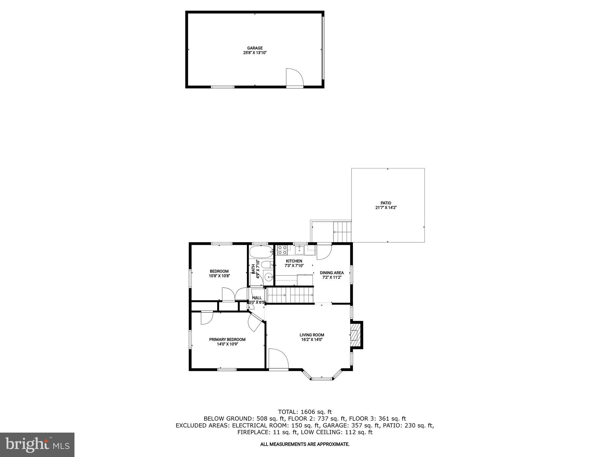HILLWOOD - Residential