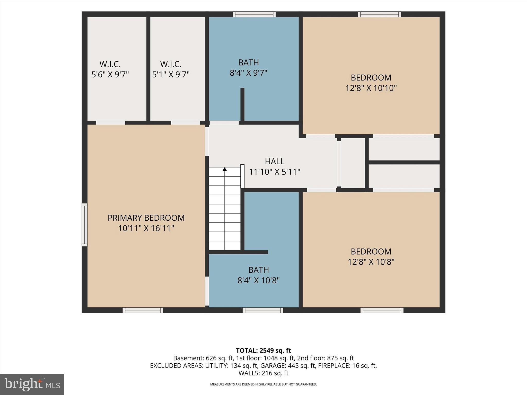 NEW FREEDOM BORO - Residential