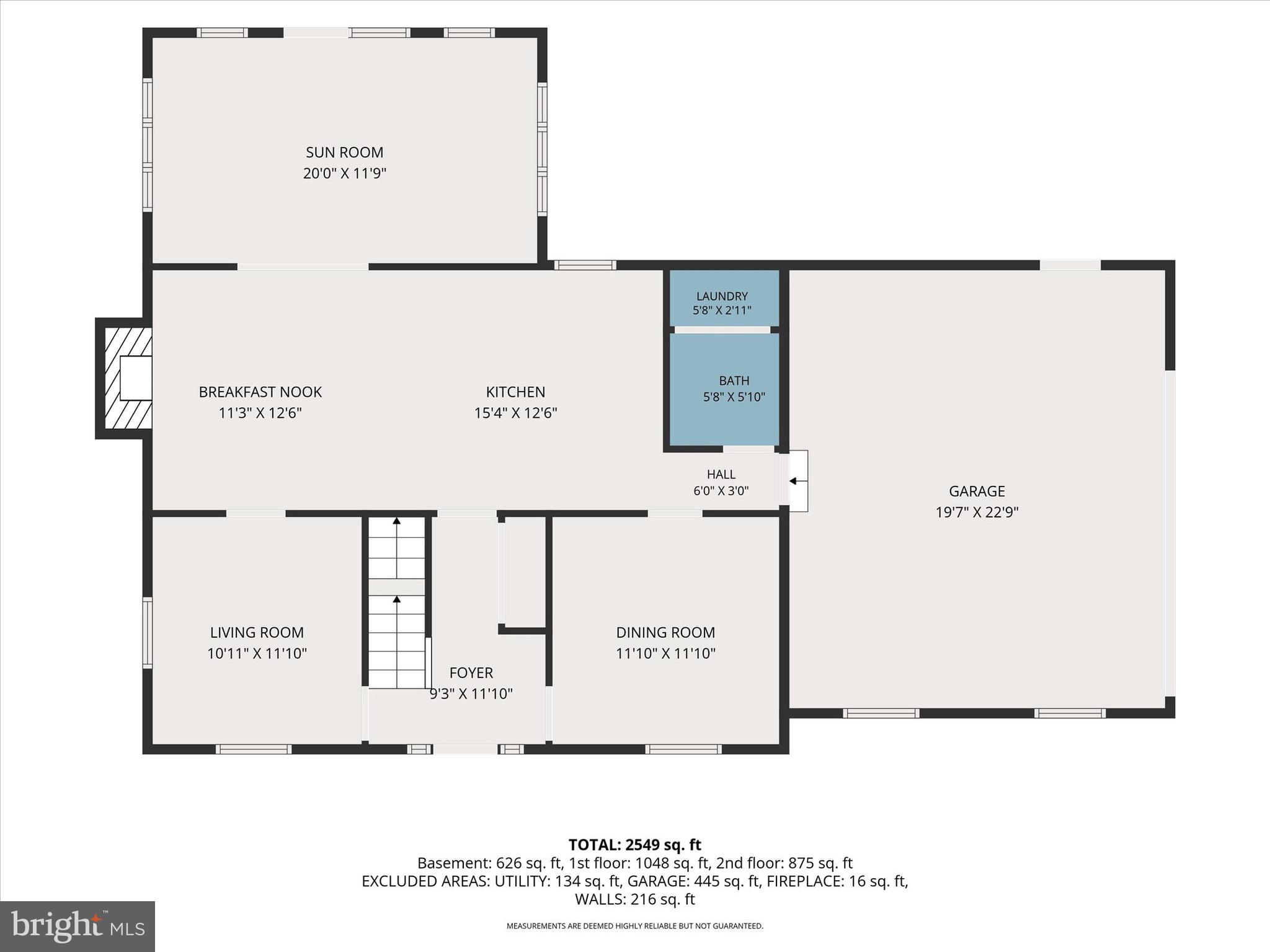 NEW FREEDOM BORO - Residential