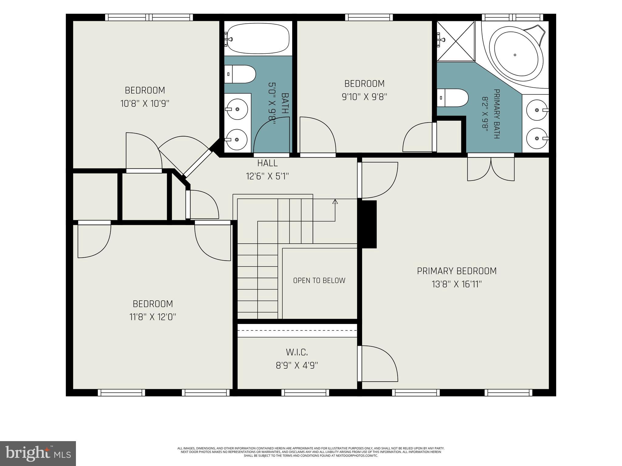 HICKORY OVERLOOK - Residential