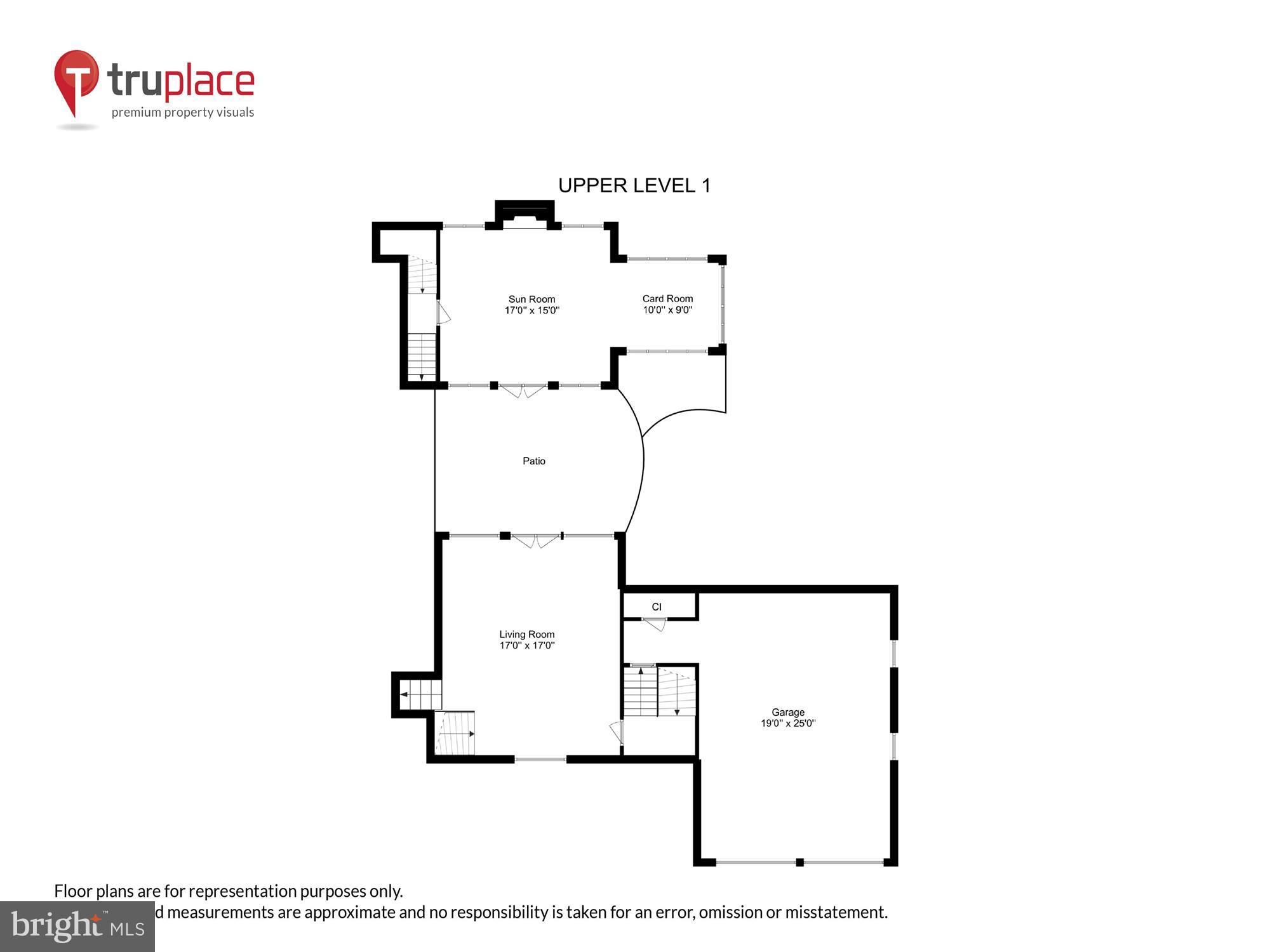 WYNGATE - Residential